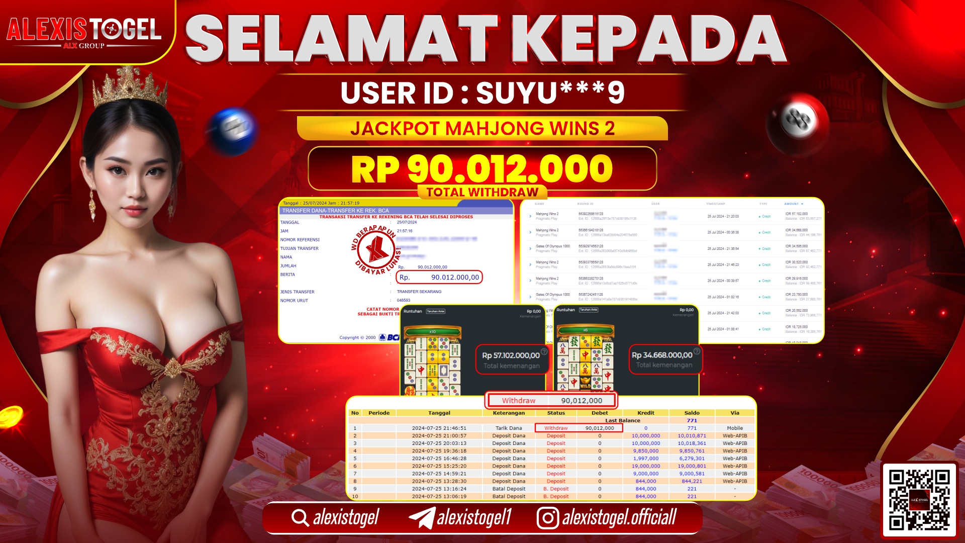 ALEXISTOGEL JACKPOT SLOT GAMES RP. 90.012.000 LUNAS