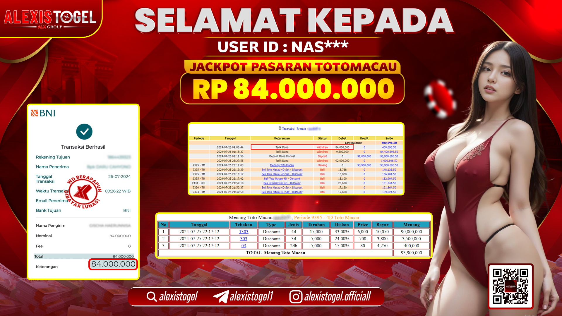 ALEXISTOGEL JACKPOT TOTOMACAU POOLS RP. 84.000.000 LUNAS