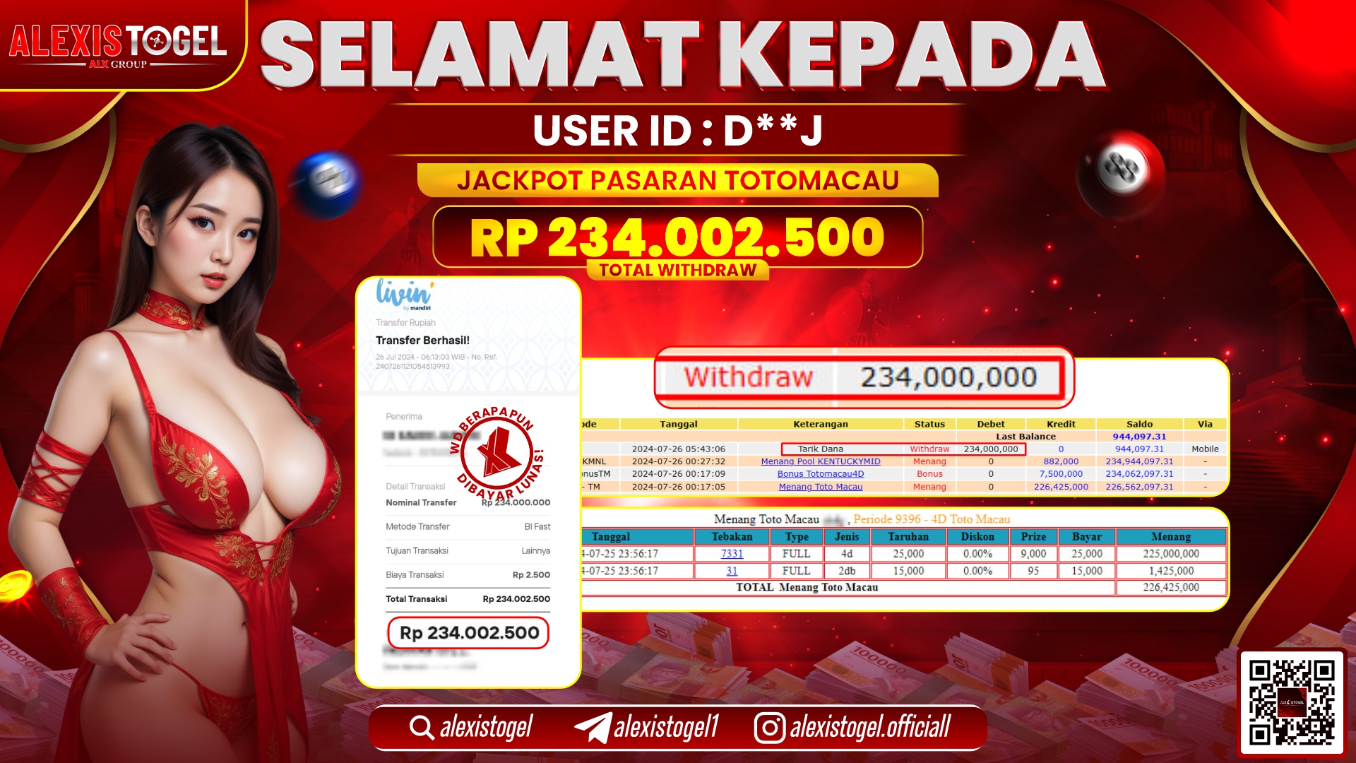 ALEXISTOGEL JACKPOT TOTOMACAU POOLS RP. 234.002.000 LUNAS