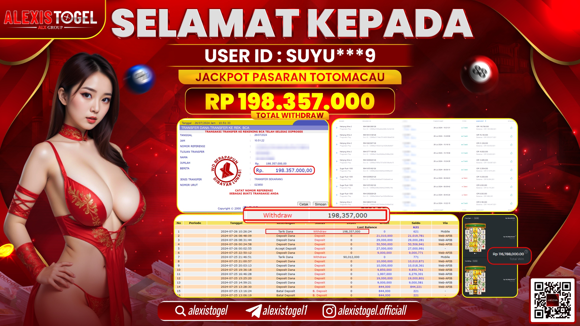 ALEXISTOGEL JACKPOT CASINO RP. 198.357.000 LUNAS