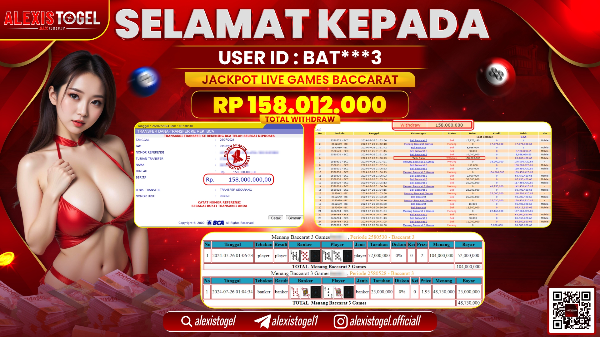 ALEXISTOGEL JACKPOT CASINO RP. 158.012.000 LUNAS