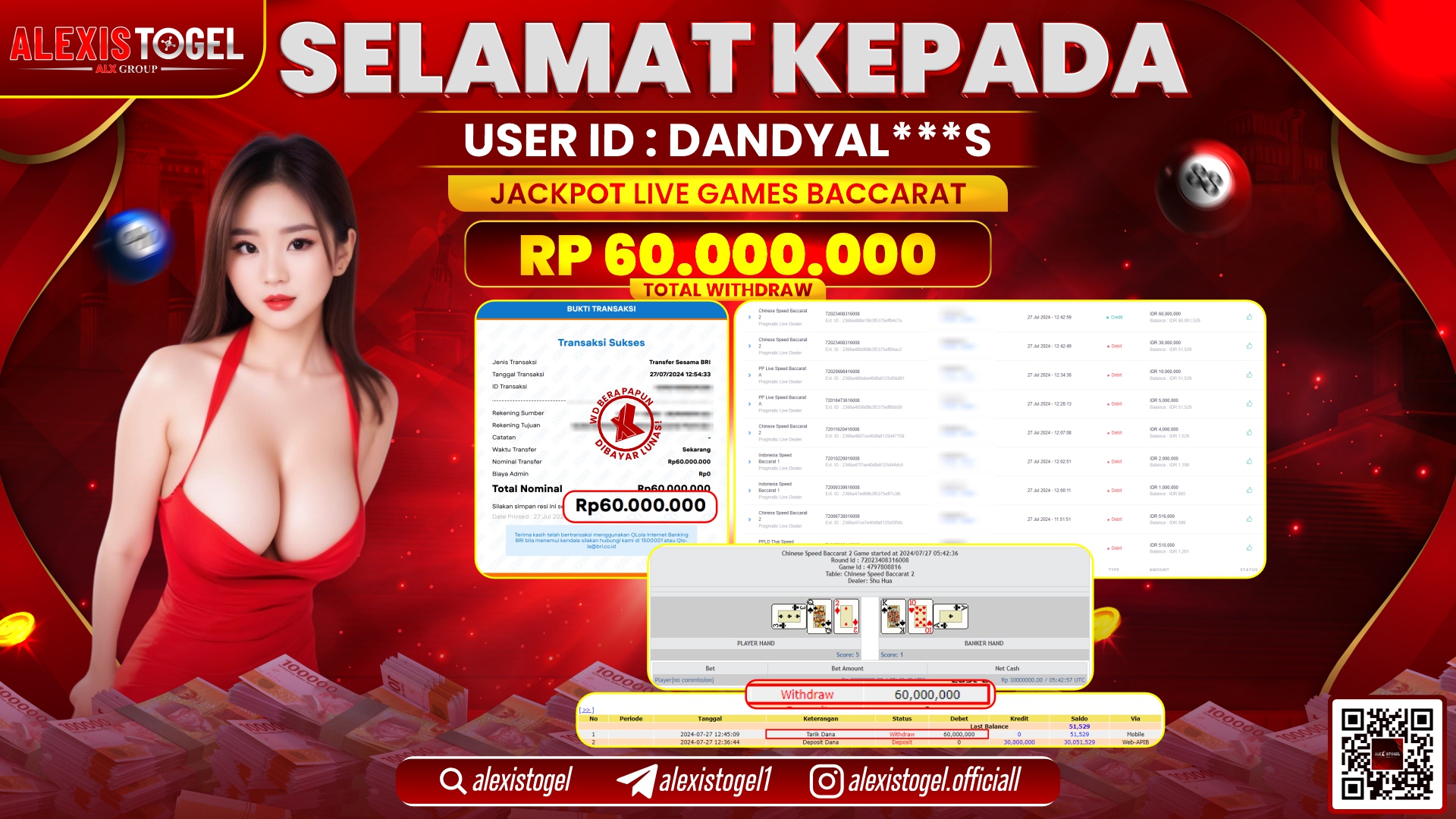 ALEXISTOGEL JACKPOT CASINO RP. 60.000.000 LUNAS