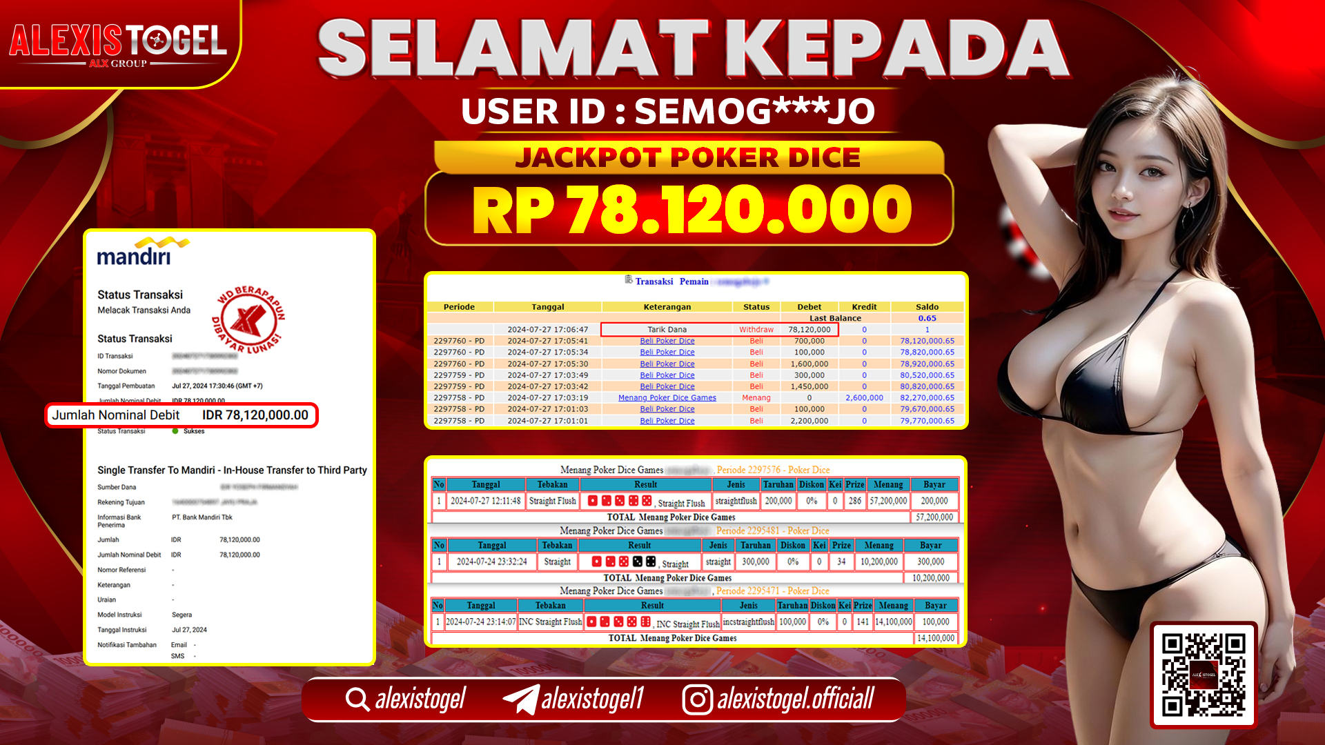 ALEXISTOGEL JACKPOT CASINO RP. 78.120.000 LUNAS