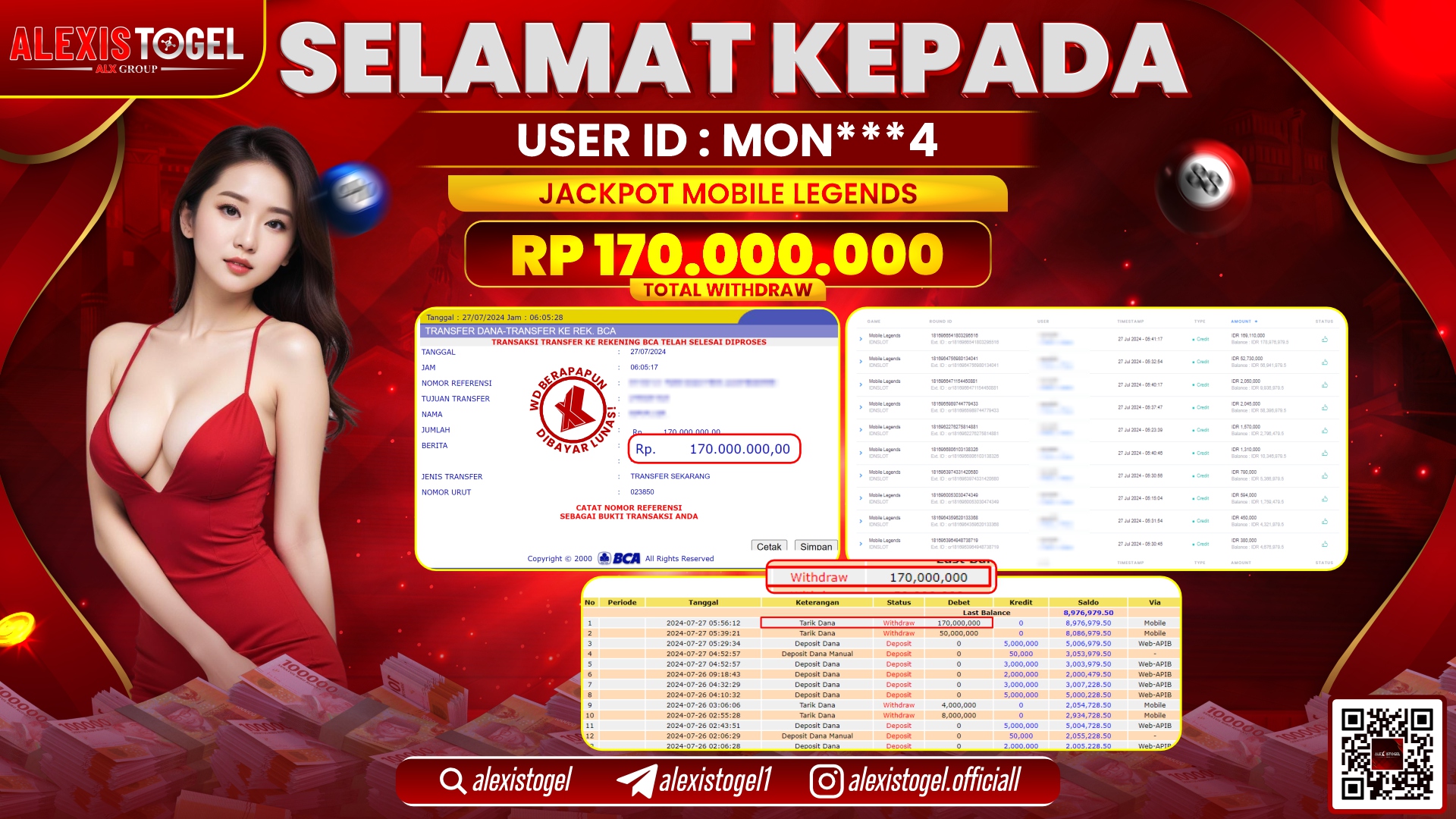 ALEXISTOGEL JACKPOT SLOT GAMES RP. 170.000.000 LUNAS