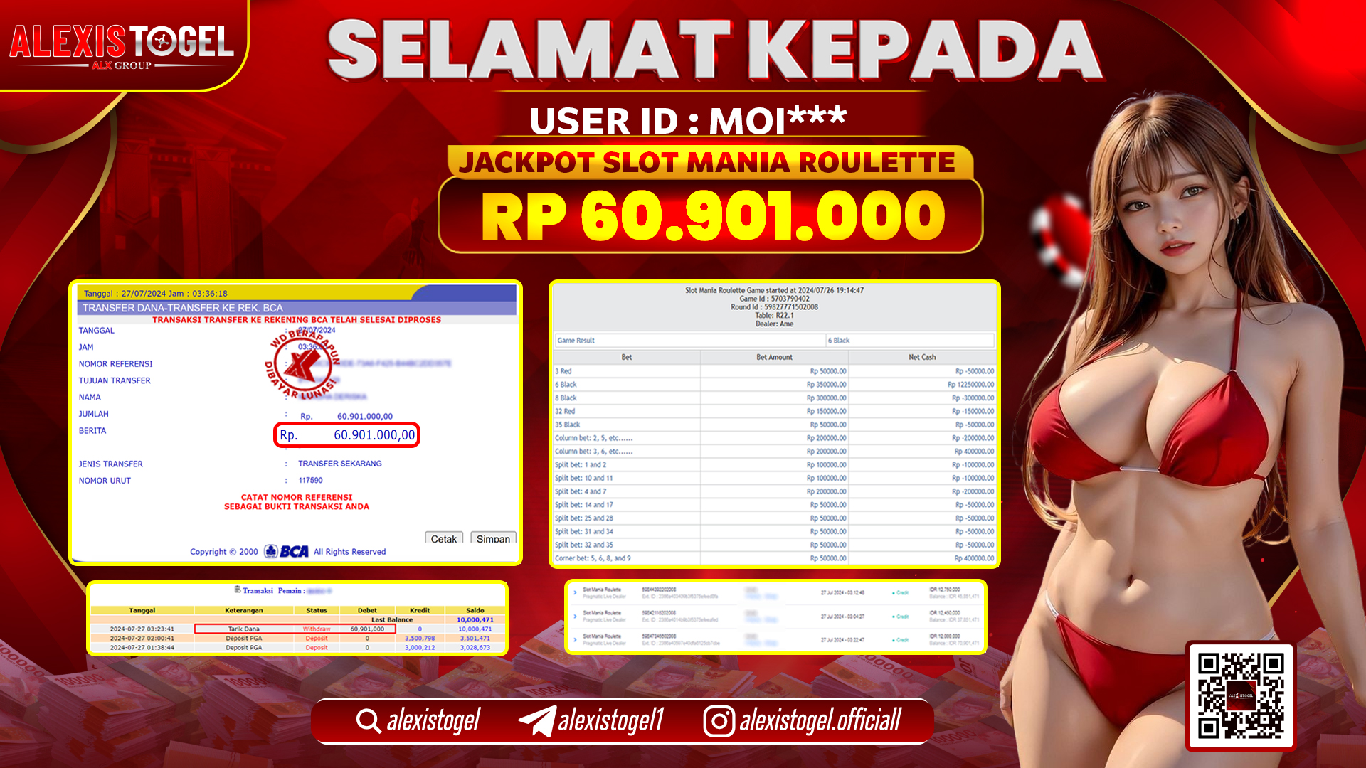 ALEXISTOGEL JACKPOT SLOT GAMES RP. 60.901.000 LUNAS