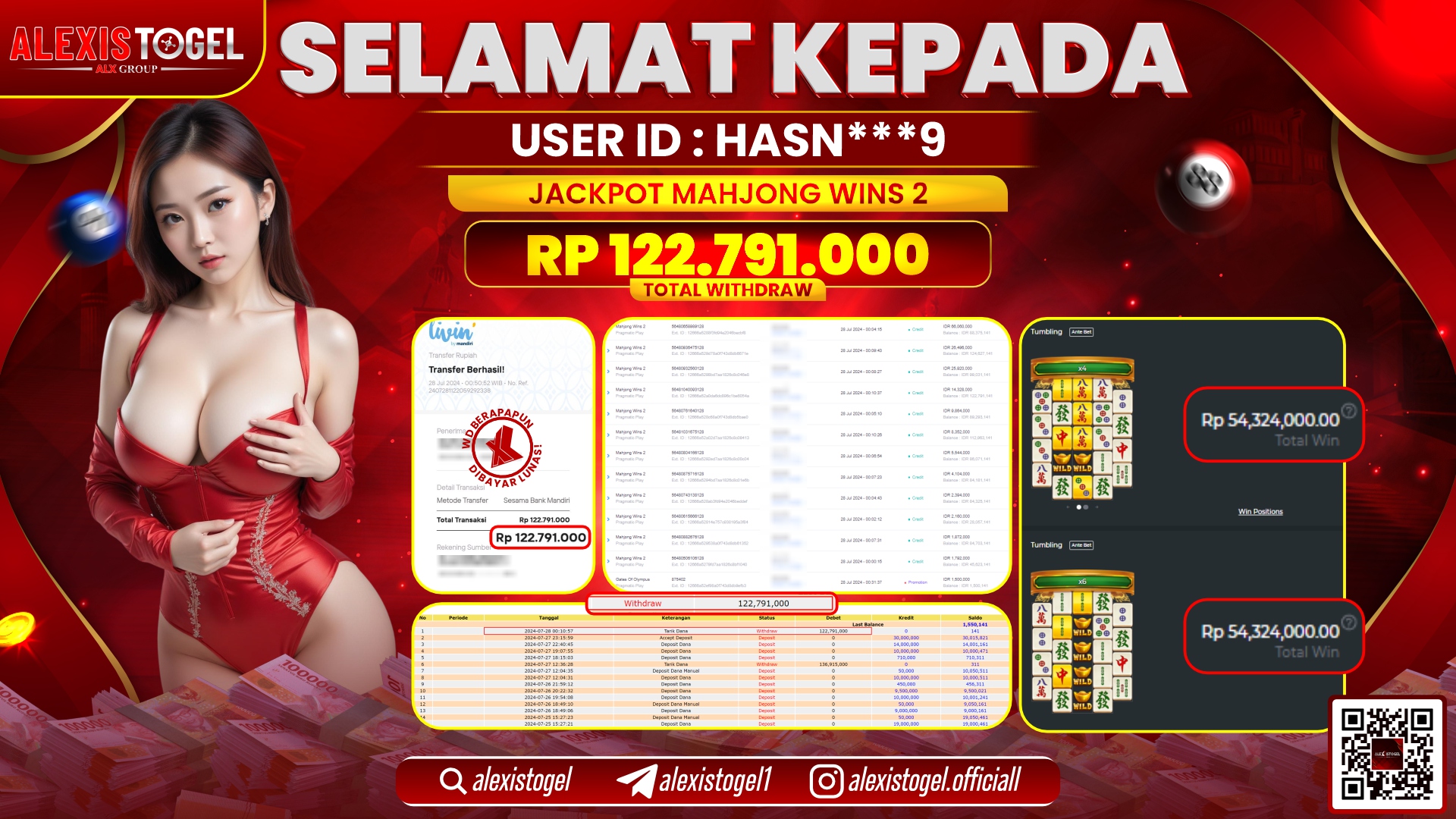 ALEXISTOGEL JACKPOT SLOT GAMES RP. 122.791.000 LUNAS