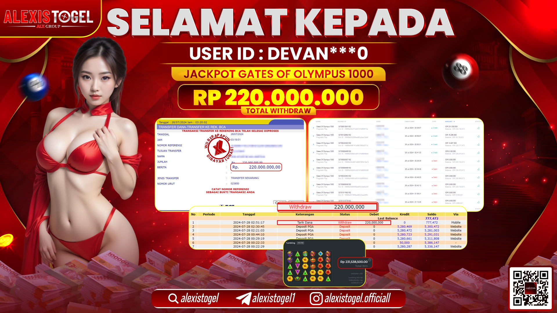 ALEXISTOGEL JACKPOT SLOT GAMES RP. 220.000.000 LUNAS