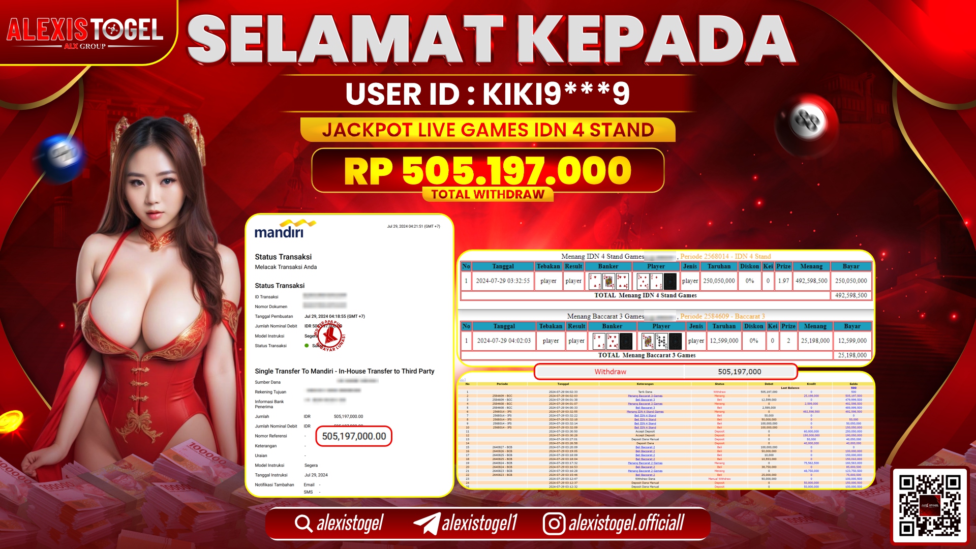 ALEXISTOGEL JACKPOT CASINO RP. 505.197.000 LUNAS