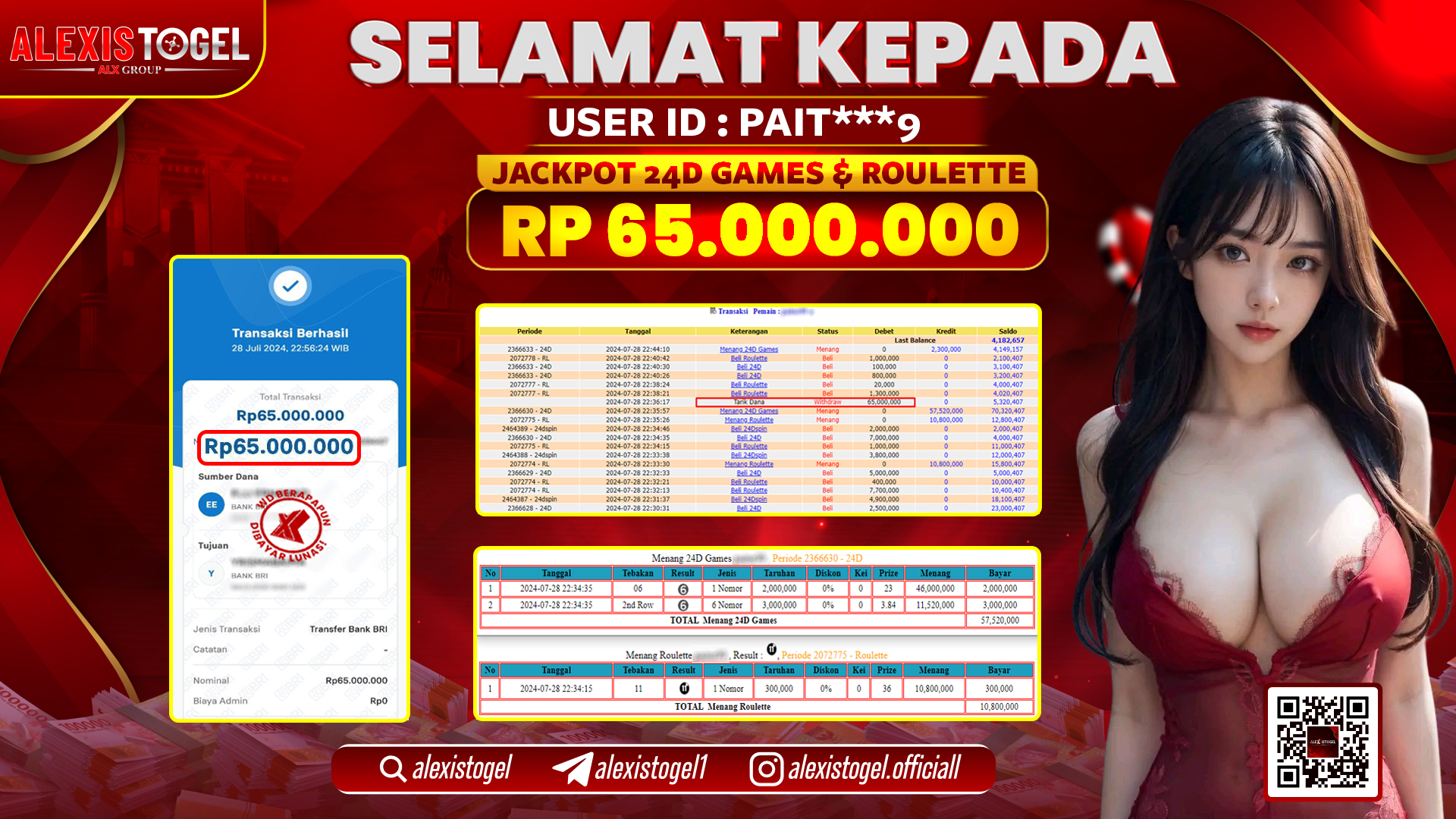 ALEXISTOGEL JACKPOT CASINO RP. 65.000.000 LUNAS