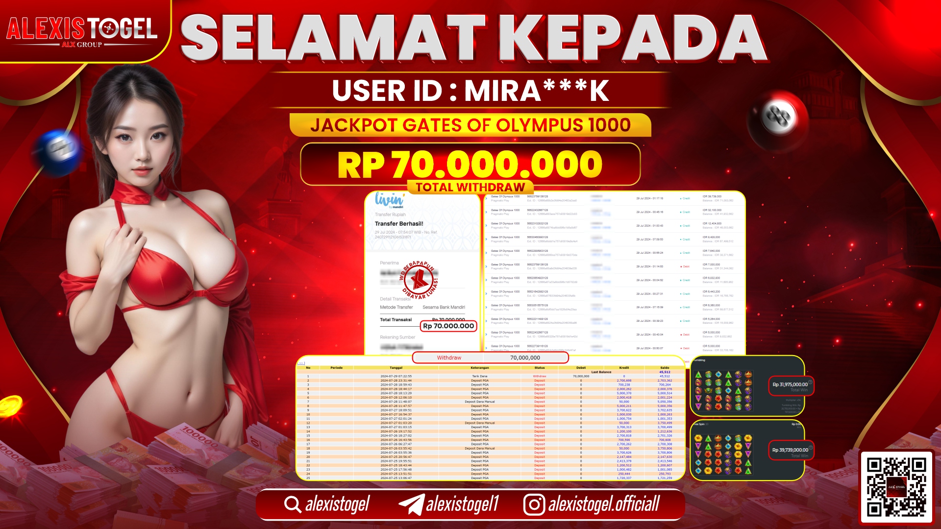 ALEXISTOGEL JACKPOT SLOT GAMES RP. 70.000.000 LUNAS