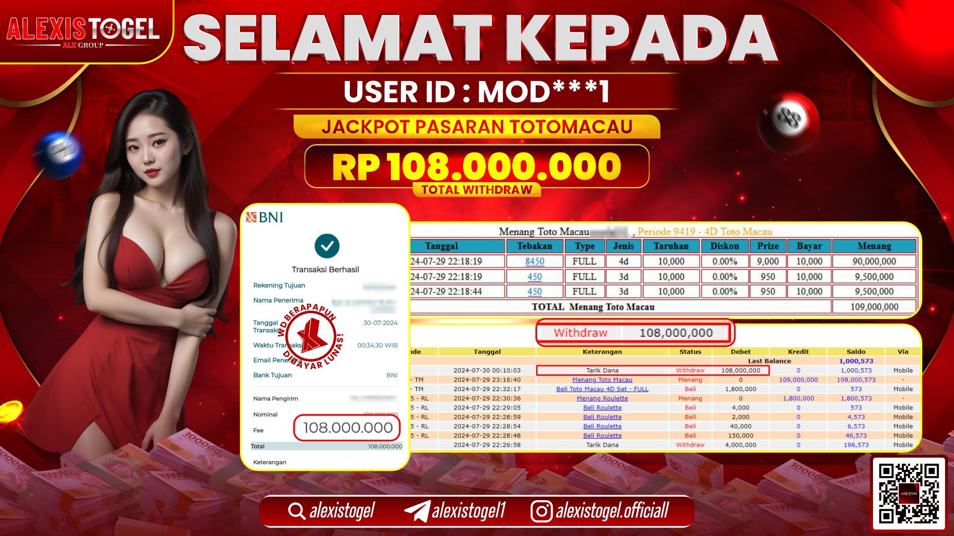 ALEXISTOGEL JACKPOT TOTOMACAU POOLS RP. 108.000.000 LUNAS