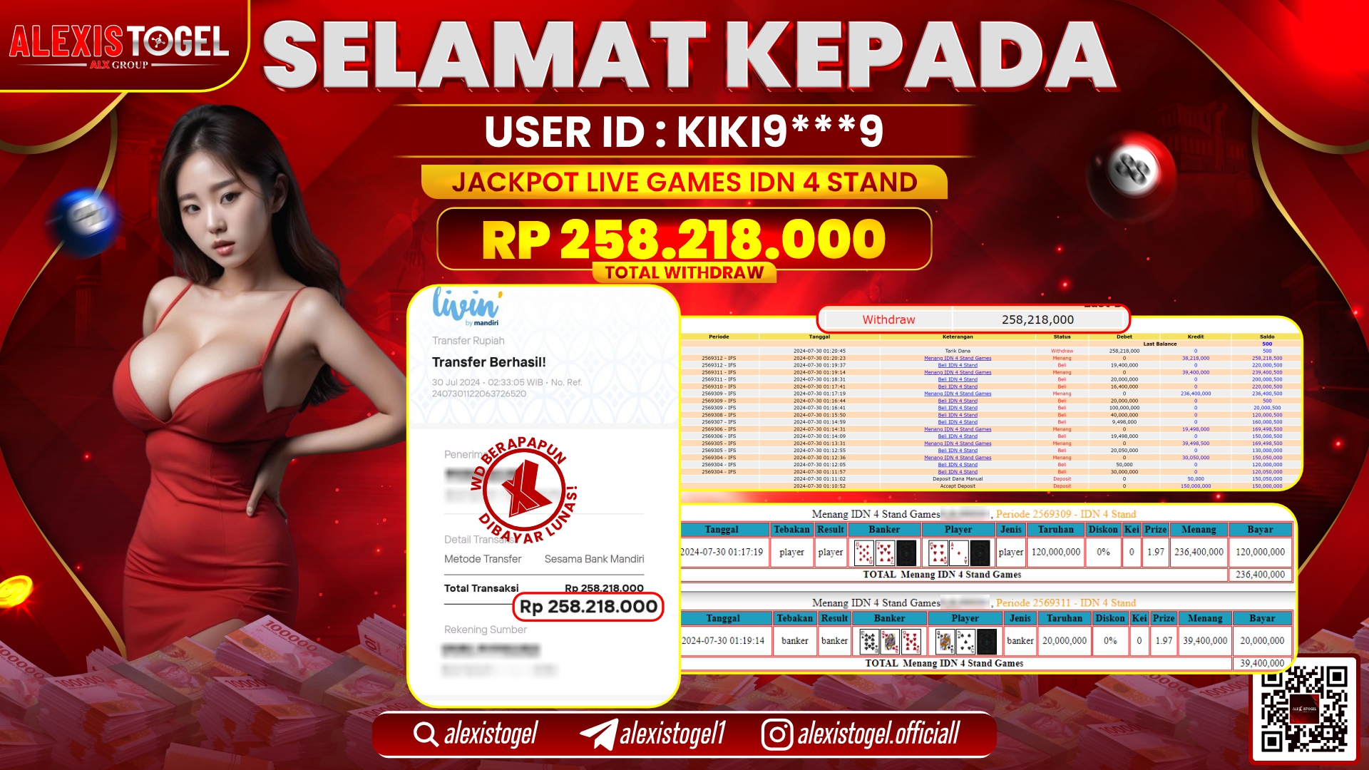 ALEXISTOGEL JACKPOT IDN LIVEGAMES RP. 258.218.000 LUNAS