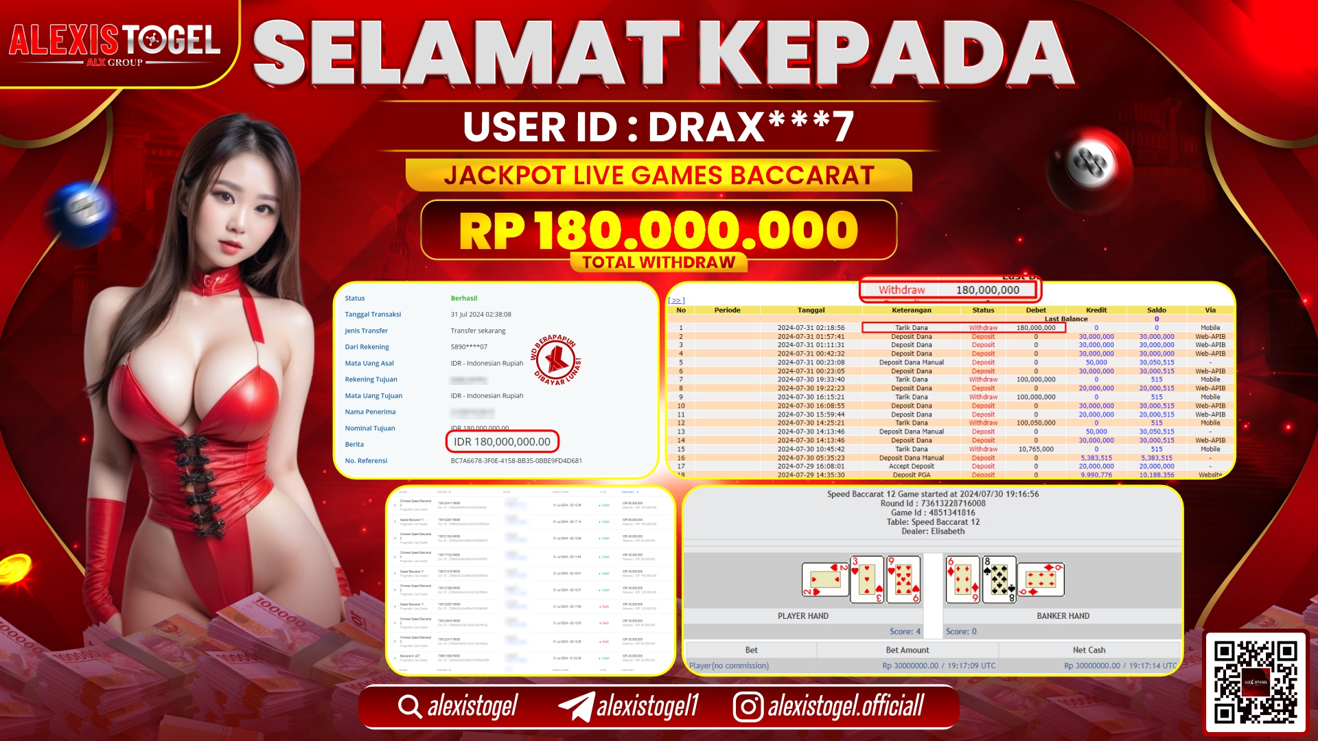 ALEXISTOGEL JACKPOT CASINO RP. 180.000.000 LUNAS