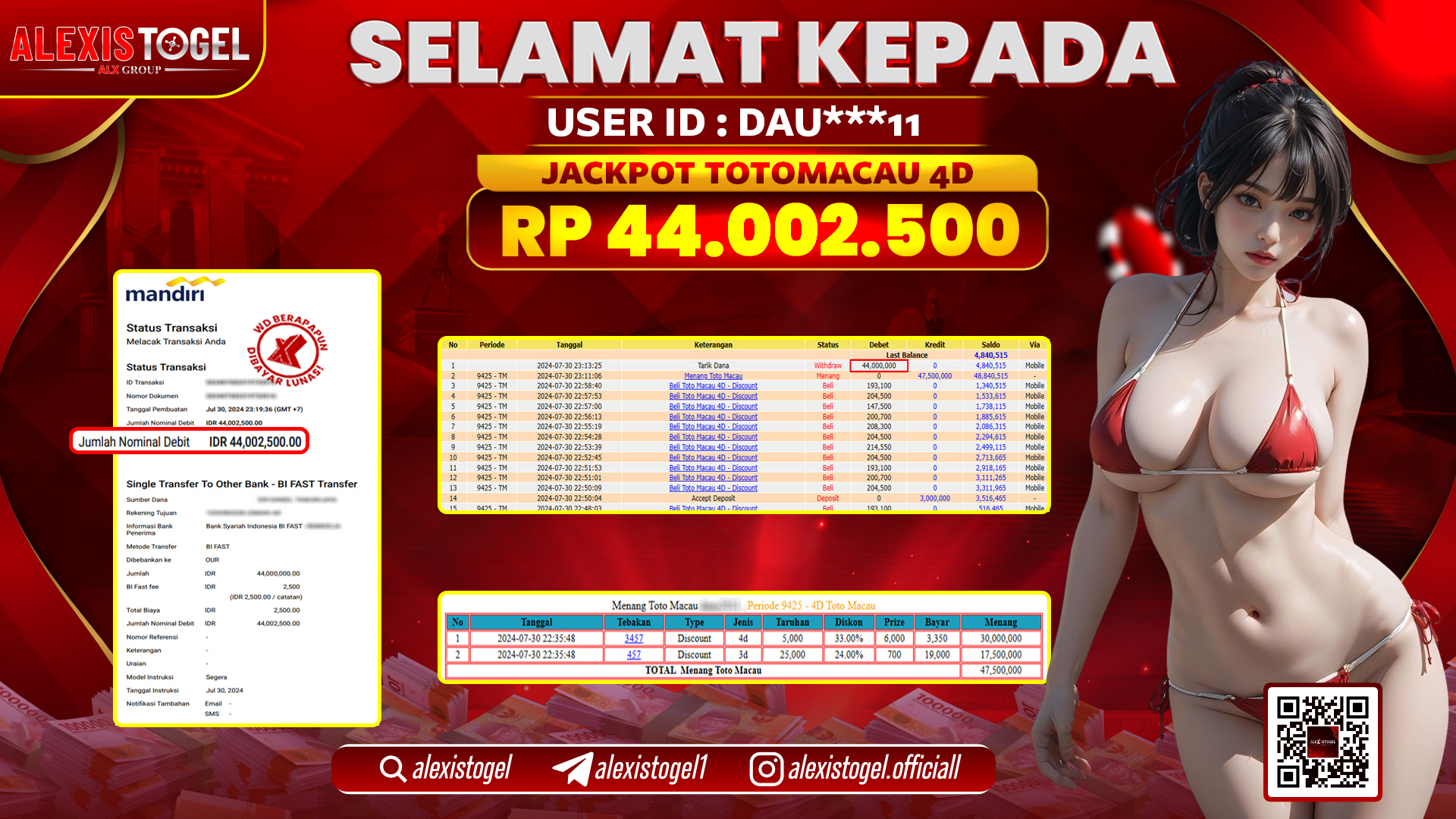 ALEXISTOGEL JACKPOT TOTOMACAU POOLS RP. 44.002.000 LUNAS