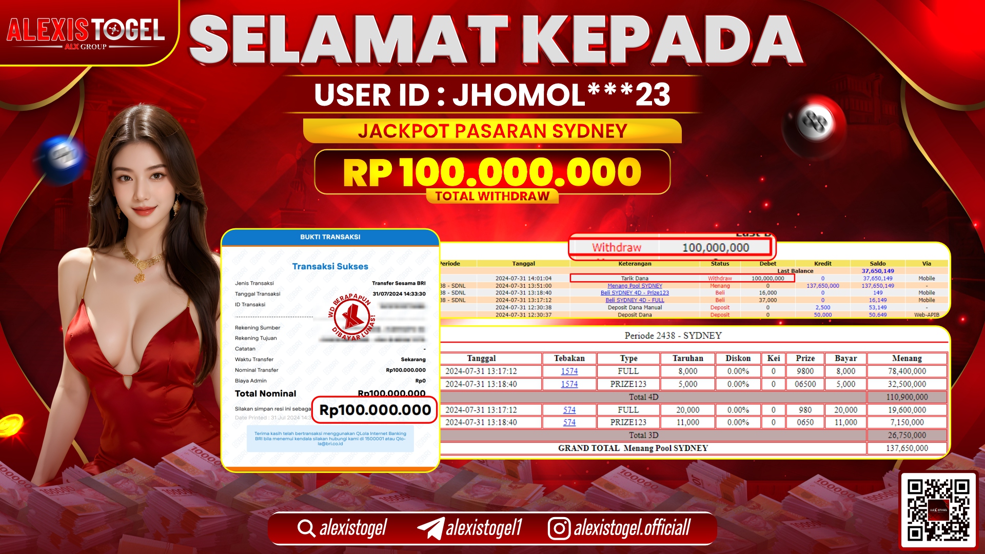 ALEXISTOGEL JACKPOT SYDNEY POOLS RP. 100.000.000 LUNAS