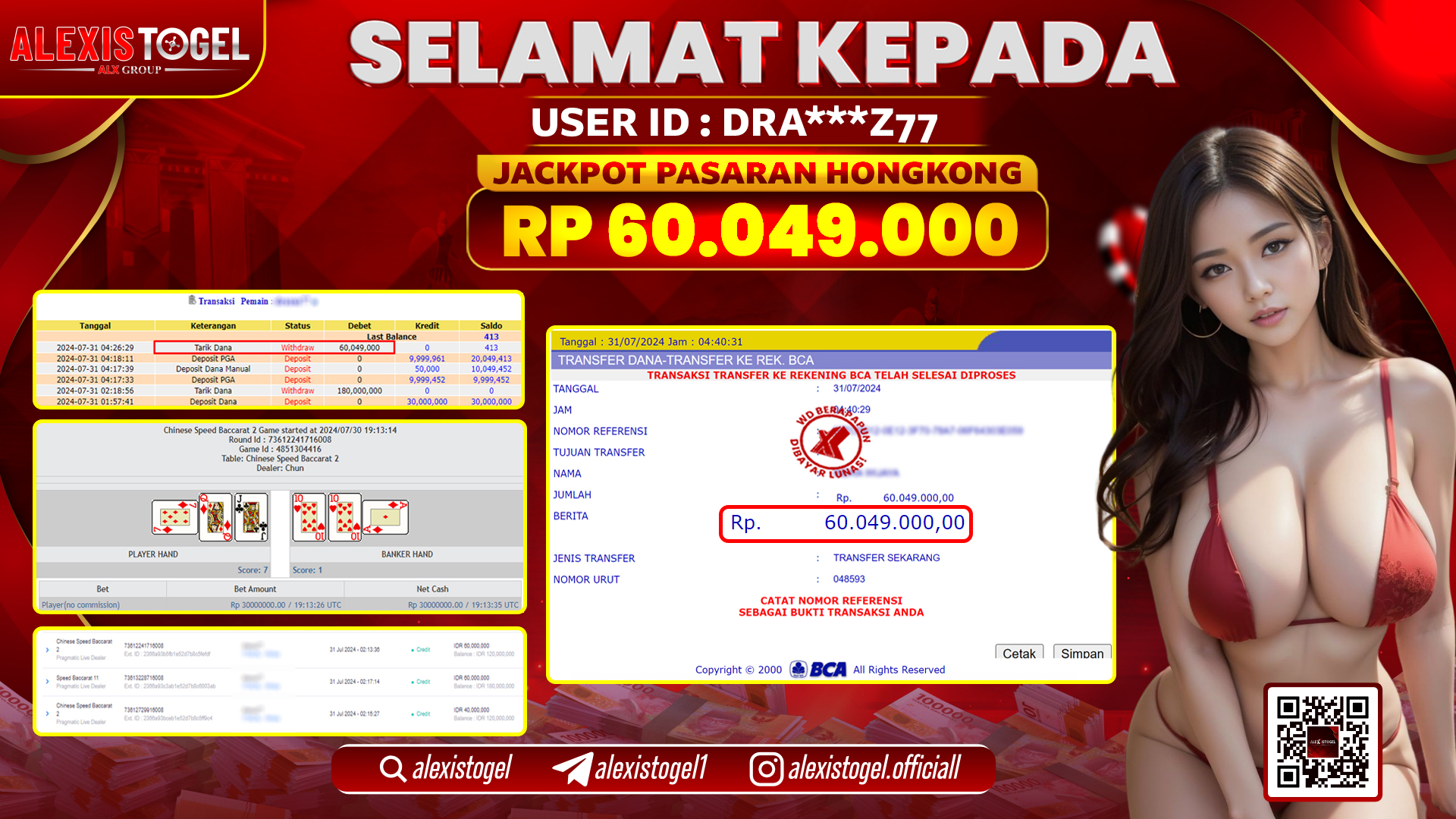 ALEXISTOGEL JACKPOT HONGKONG POOLS RP. 60.049.000 LUNAS