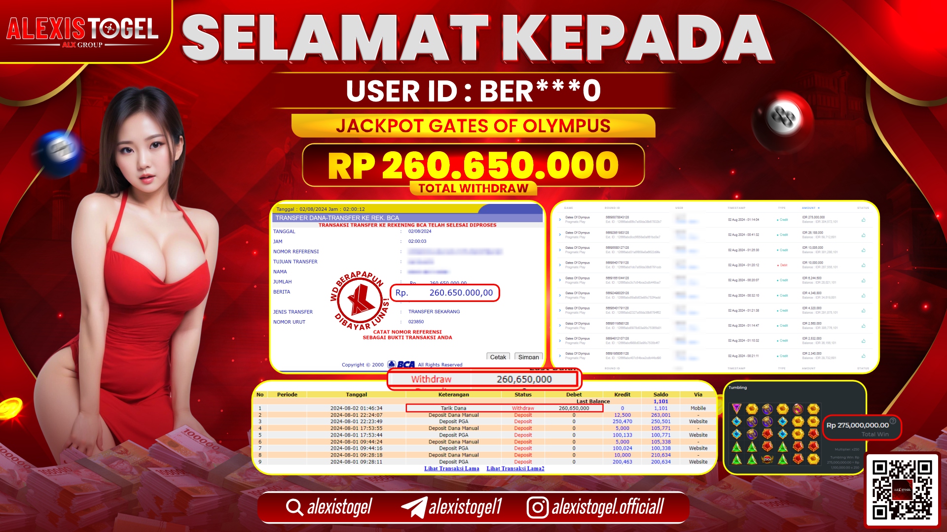 ALEXISTOGEL JACKPOT SLOT GAMES RP. 260.650.000 LUNAS