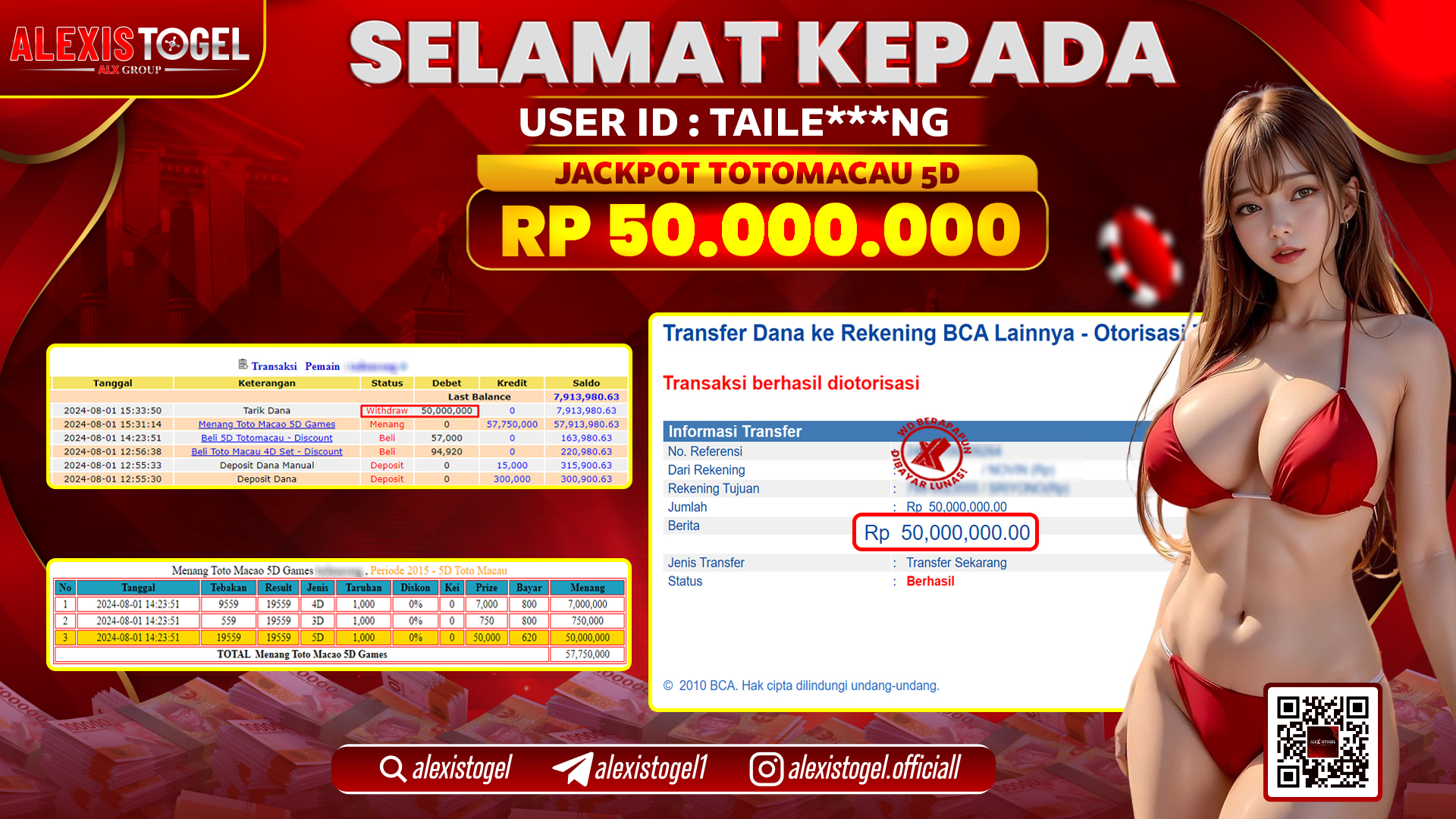 ALEXISTOGEL JACKPOT TOTOMACAU POOLS RP. 50.000.000 LUNAS