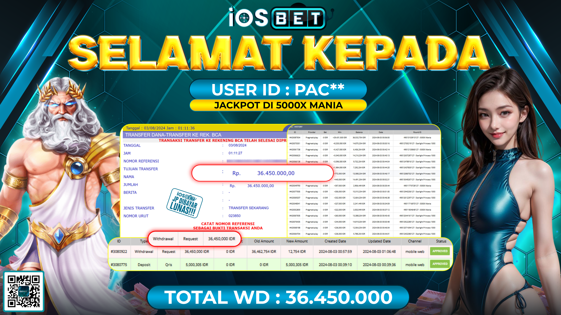 Bukti Pembayaran LUNAS SLOT GAME GACOR Rp.36.450.000,-