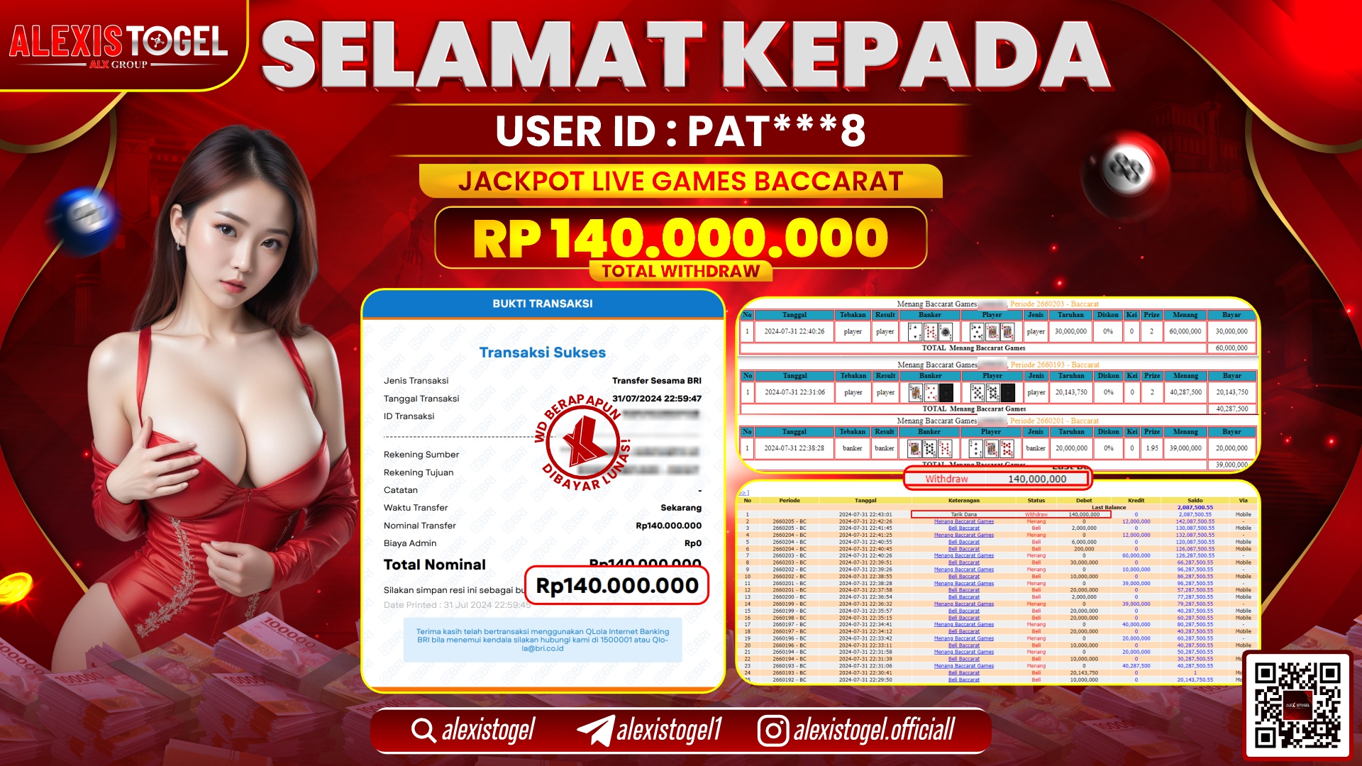 ALEXISTOGEL JACKPOT CASINO RP. 140.000.000 LUNAS