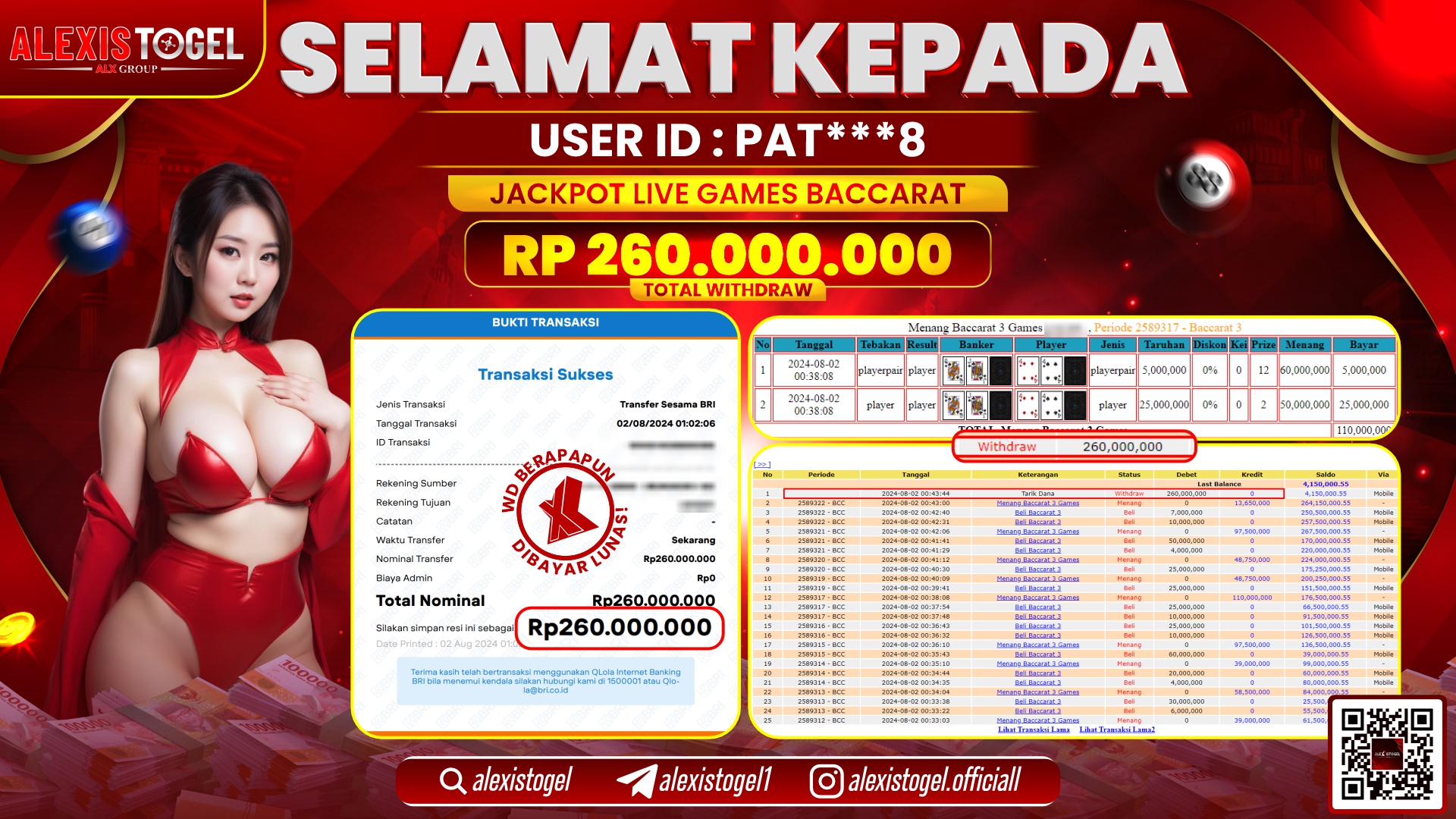 ALEXISTOGEL JACKPOT CASINO RP. 260.000.000 LUNAS
