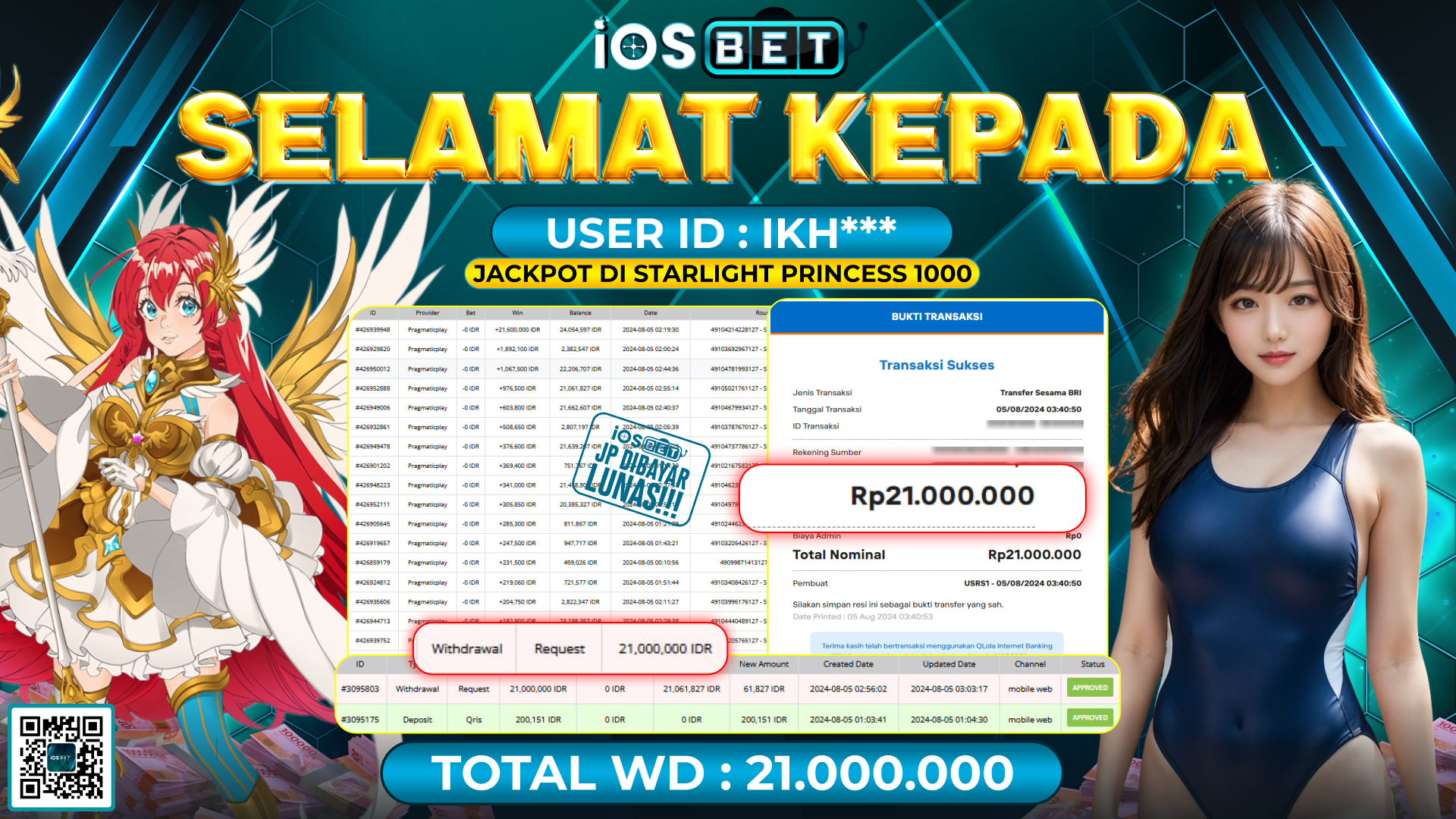 Bukti Pembayaran LUNAS SLOT GAME GACOR Rp.21.000.000,-