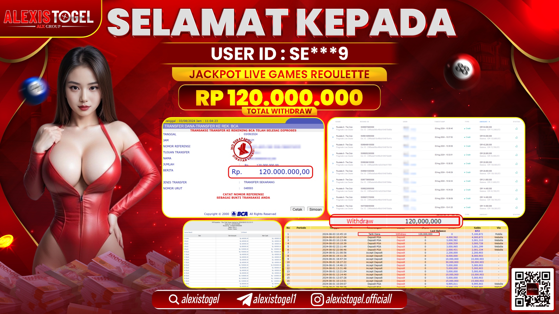 ALEXISTOGEL JACKPOT CASINO RP.120.000.000 LUNAS
