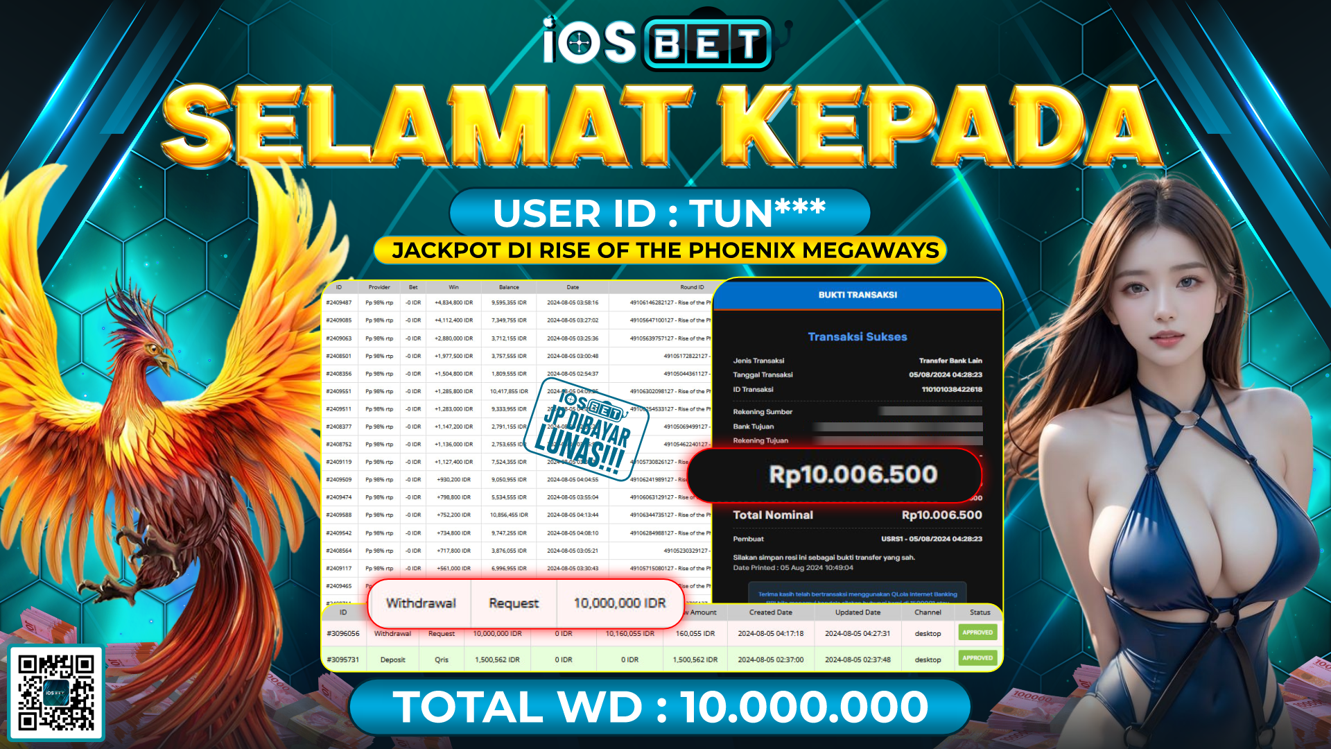 Bukti Pembayaran LUNAS SLOT GAME GACOR Rp.10.006.500,-