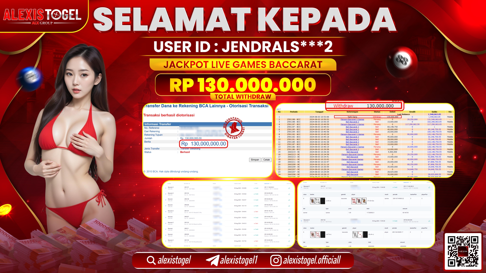 ALEXISTOGEL JACKPOT CASINO RP.130.000.000 LUNAS