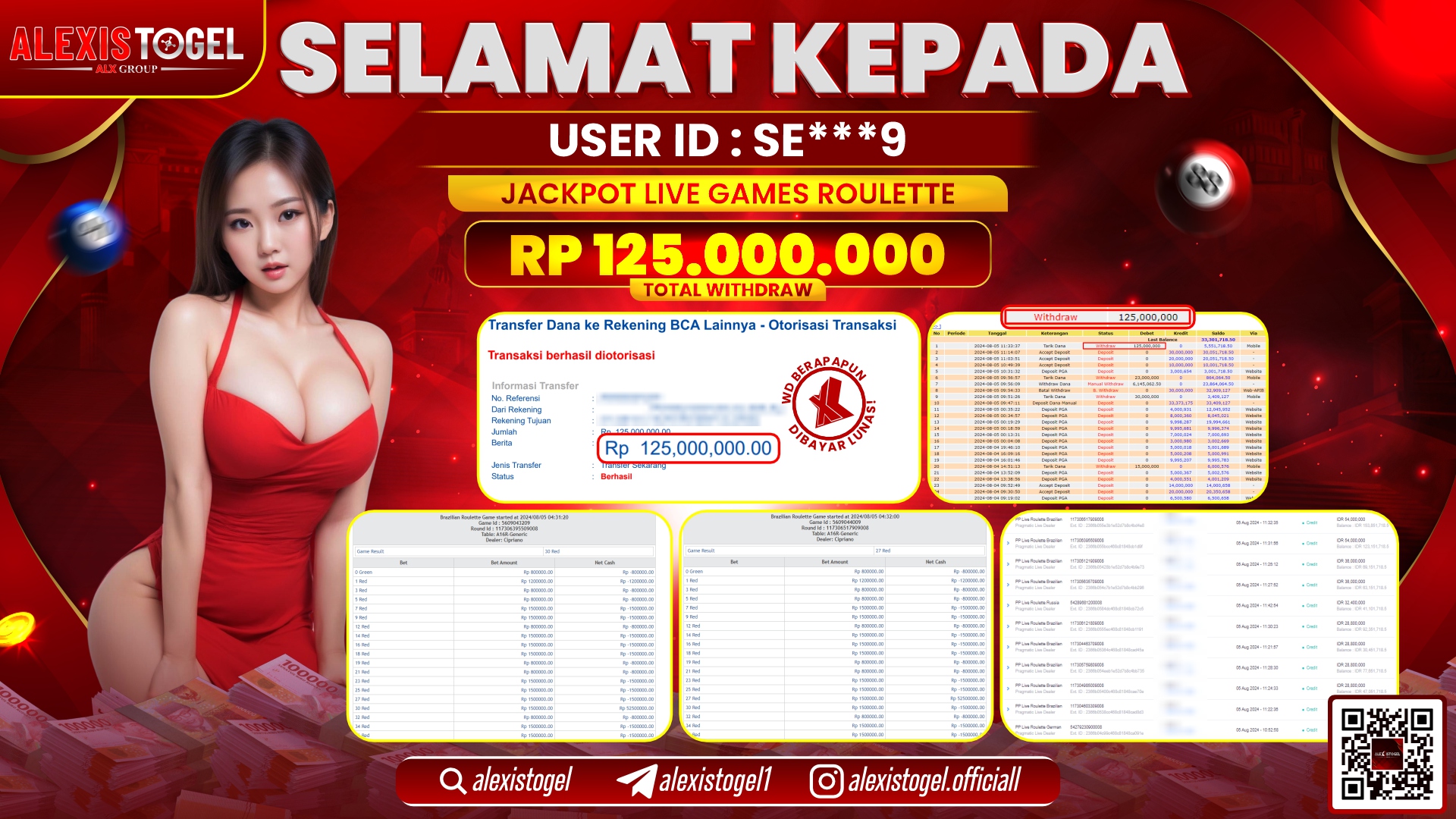 ALEXISTOGEL JACKPOT CASINO RP.125.000.000 LUNAS