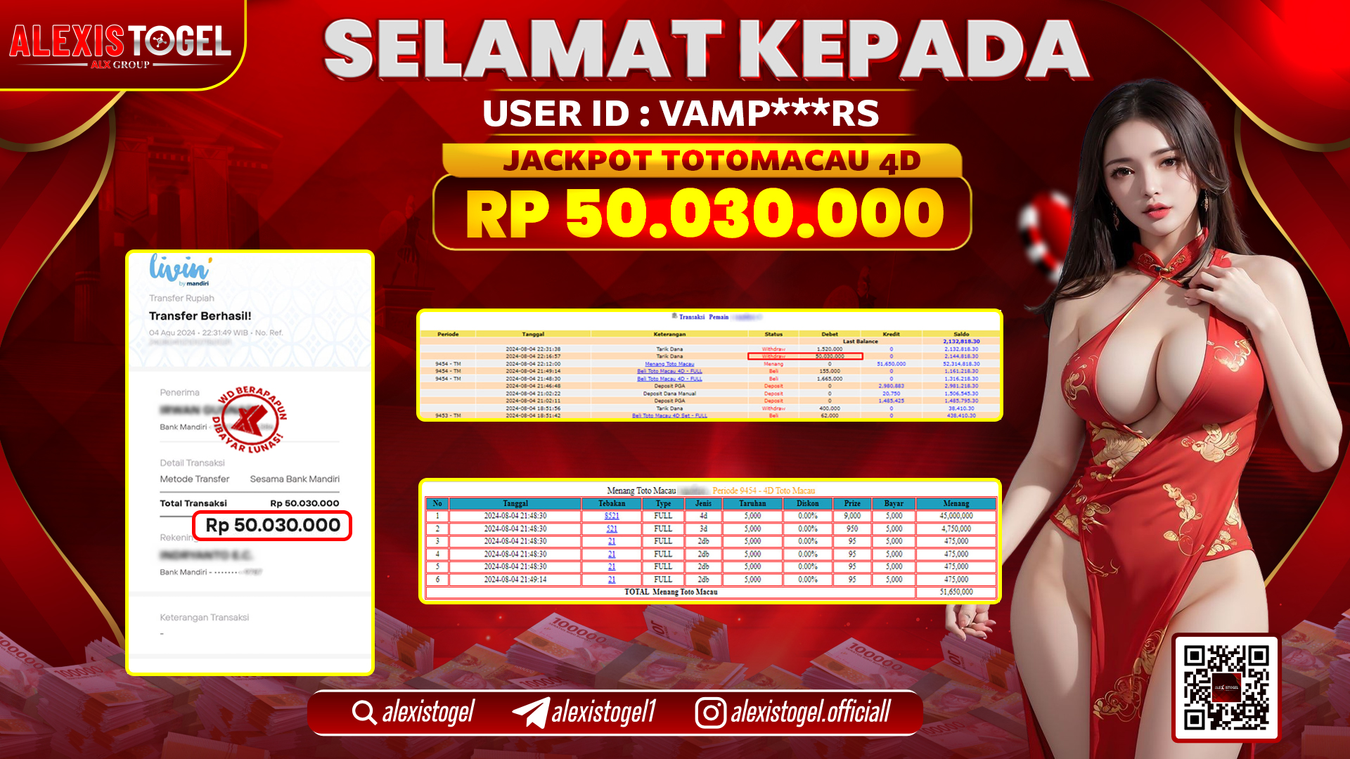 ALEXISTOGEL JACKPOT TOTOMACAU POOLS RP.50.030.000 LUNAS