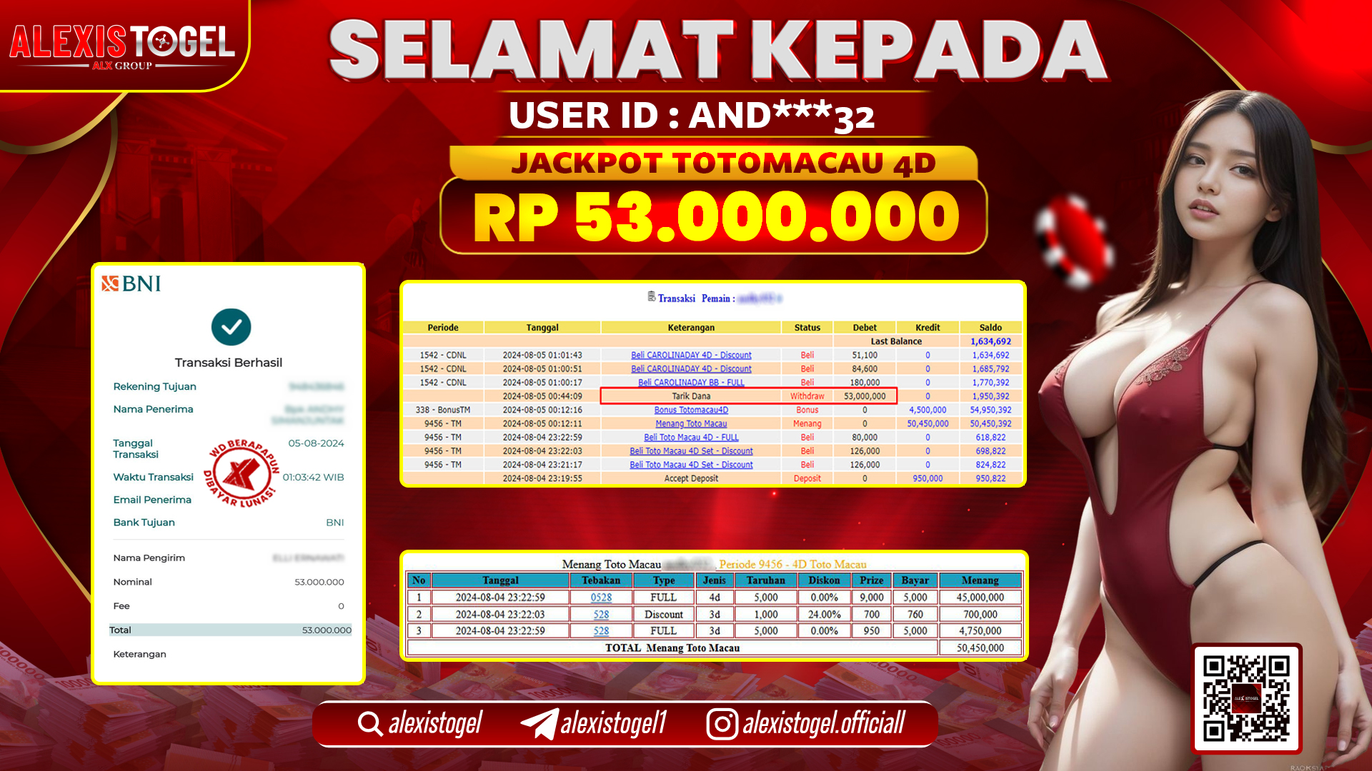 ALEXISTOGEL JACKPOT TOTOMACAU POOLS RP.53.000.000 LUNAS