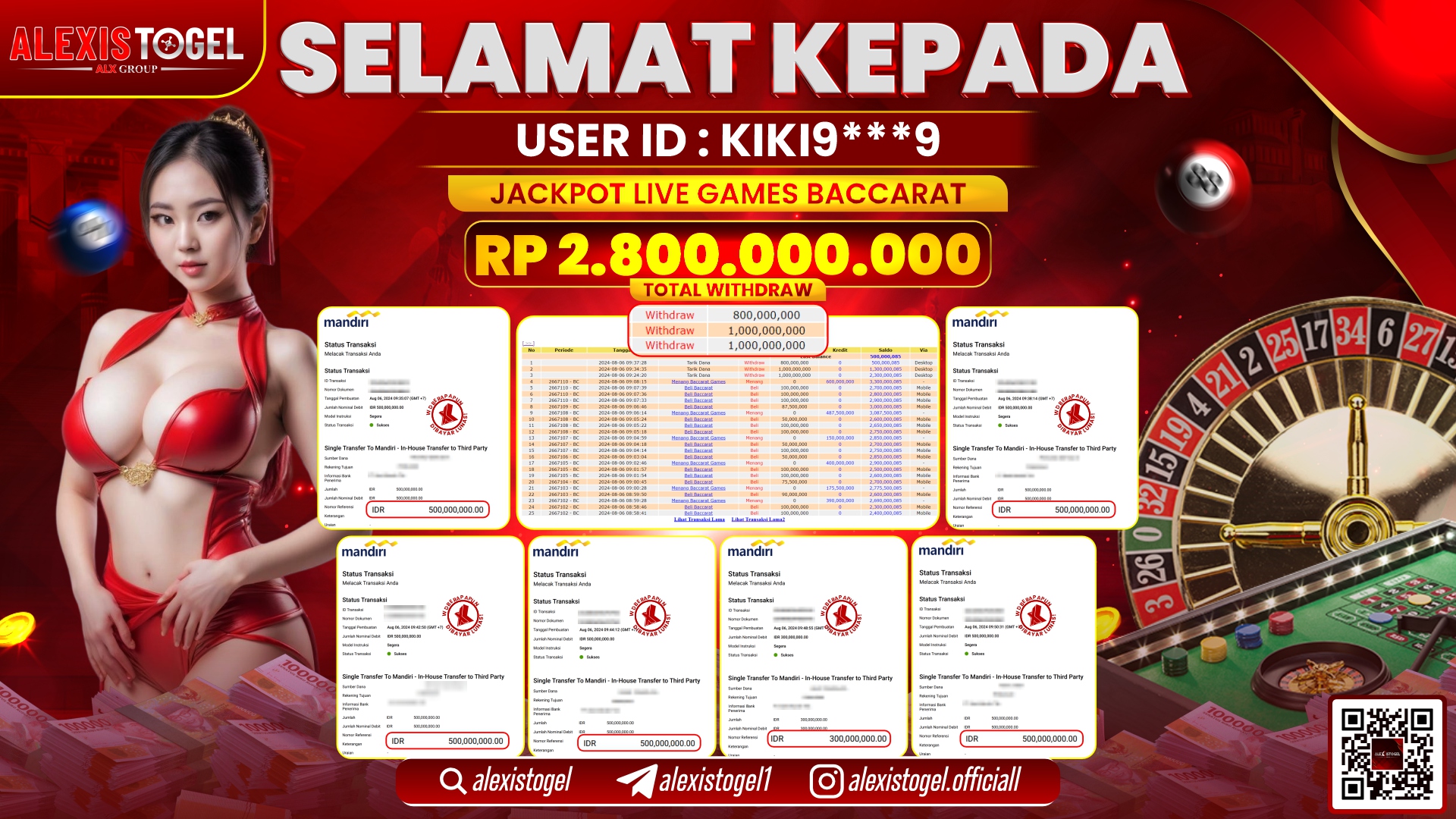 ALEXISTOGEL JACKPOT CASINO RP.2.800.000.000 LUNAS