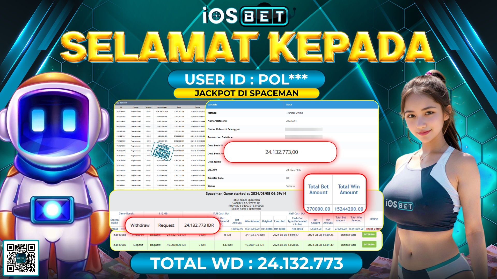 Bukti Pembayaran LUNAS SLOT GAME GACOR Rp.24.132.773,-