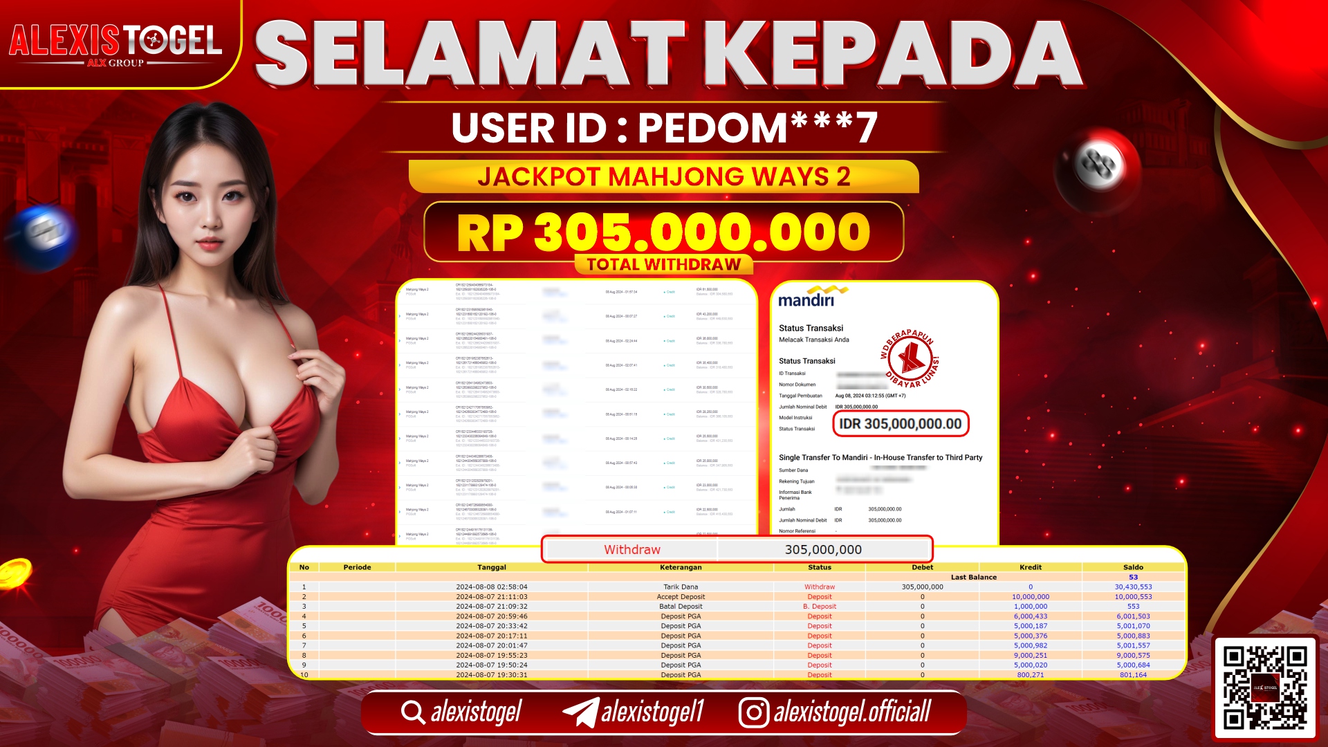 ALEXISTOGEL JACKPOT SLOT GAMES RP.305.000.000 LUNAS