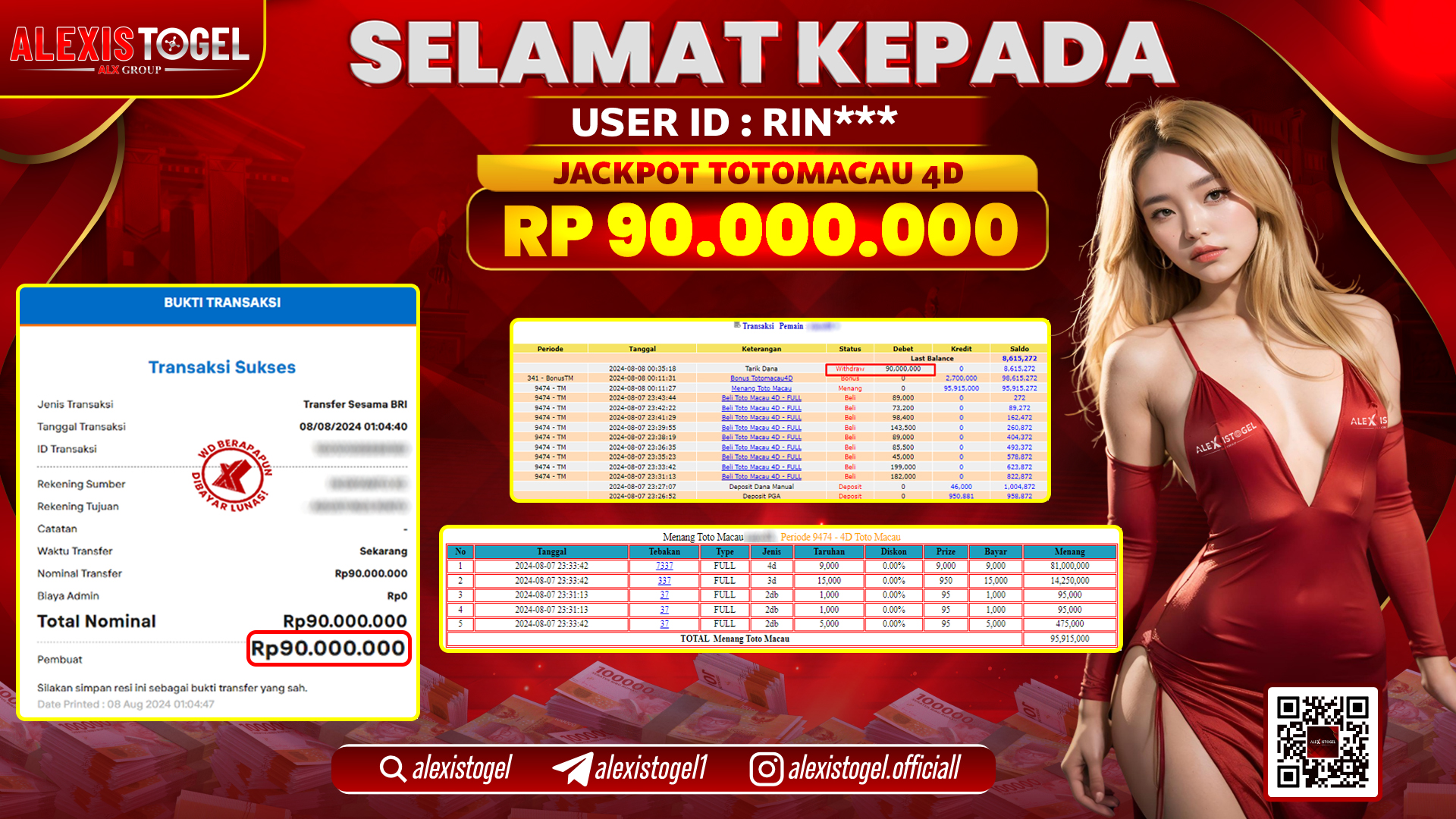 ALEXISTOGEL JACKPOT TOTOMACAU POOLS RP.90.000.000 LUNAS