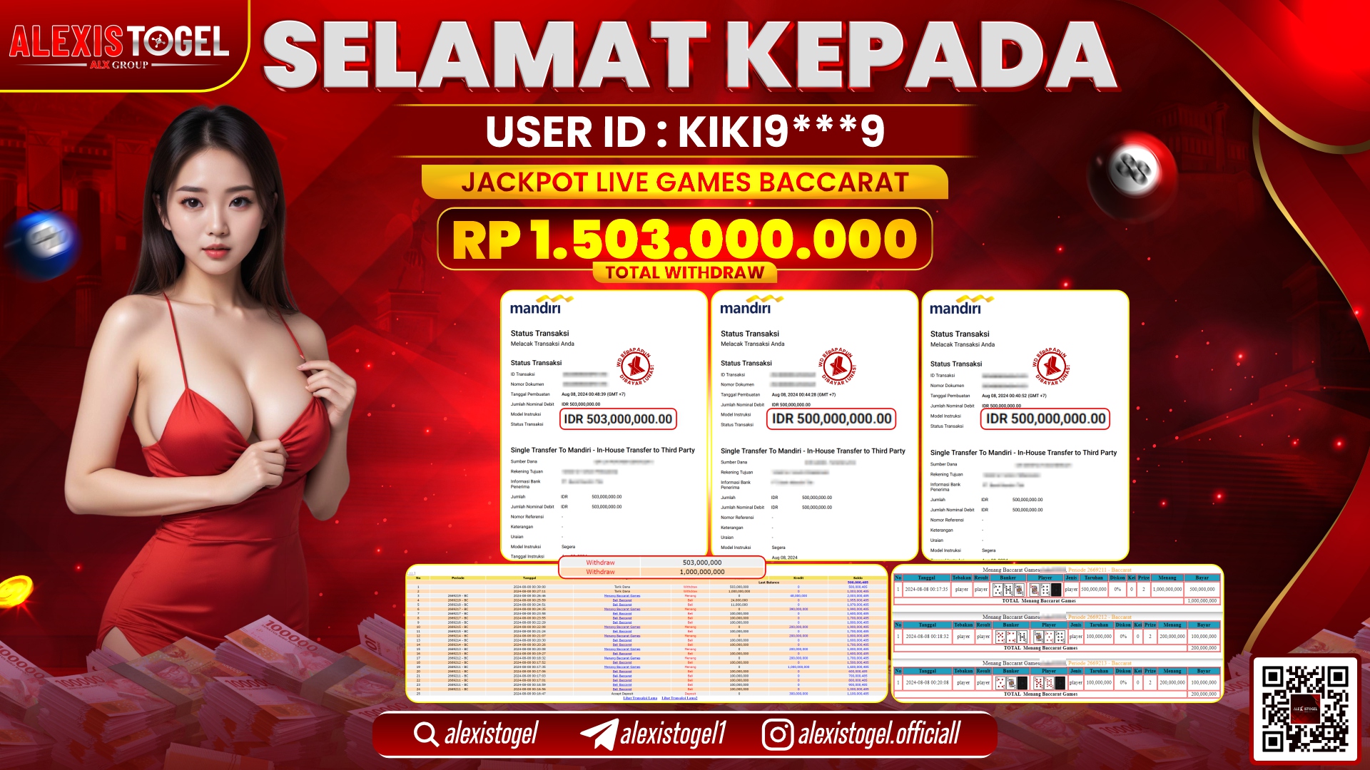ALEXISTOGEL JACKPOT CASINO RP.1.503.000.000 LUNAS
