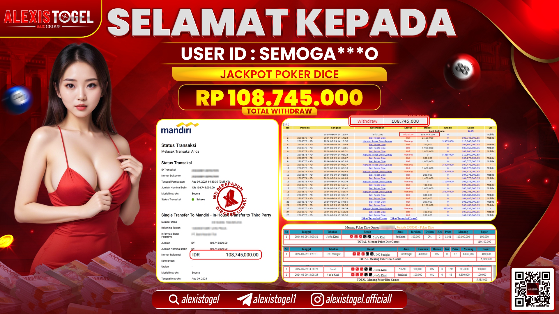 ALEXISTOGEL JACKPOT CASINO RP.108.745.000 LUNAS