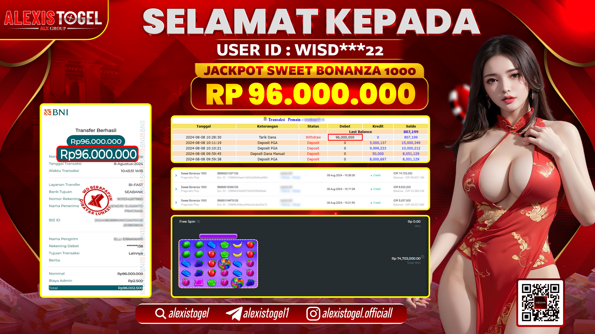 ALEXISTOGEL JACKPOT SLOT GAMES RP.96.000.000 LUNAS
