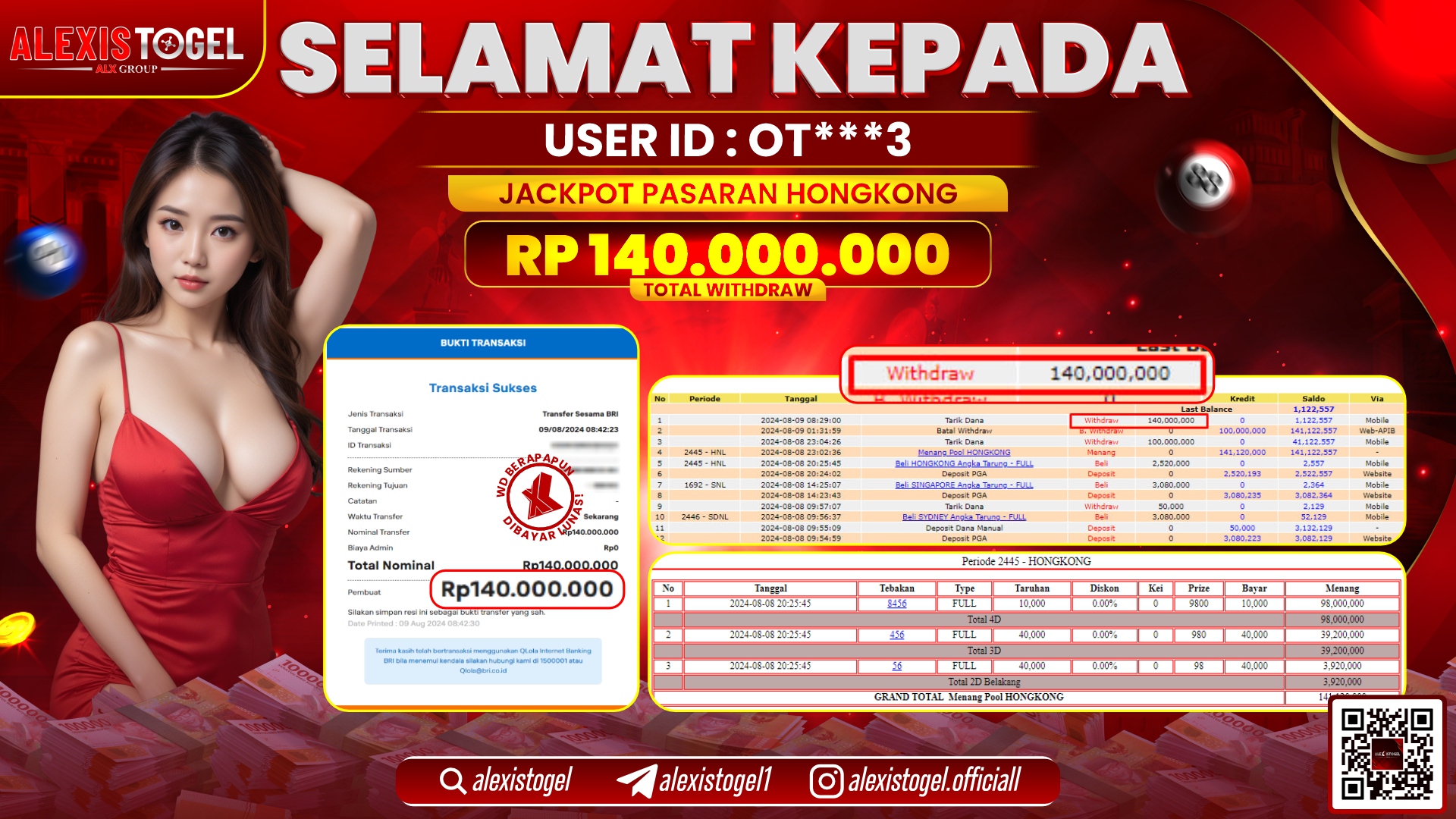 ALEXISTOGEL JACKPOT HONGKONG POOLS RP.108.745.000 LUNAS