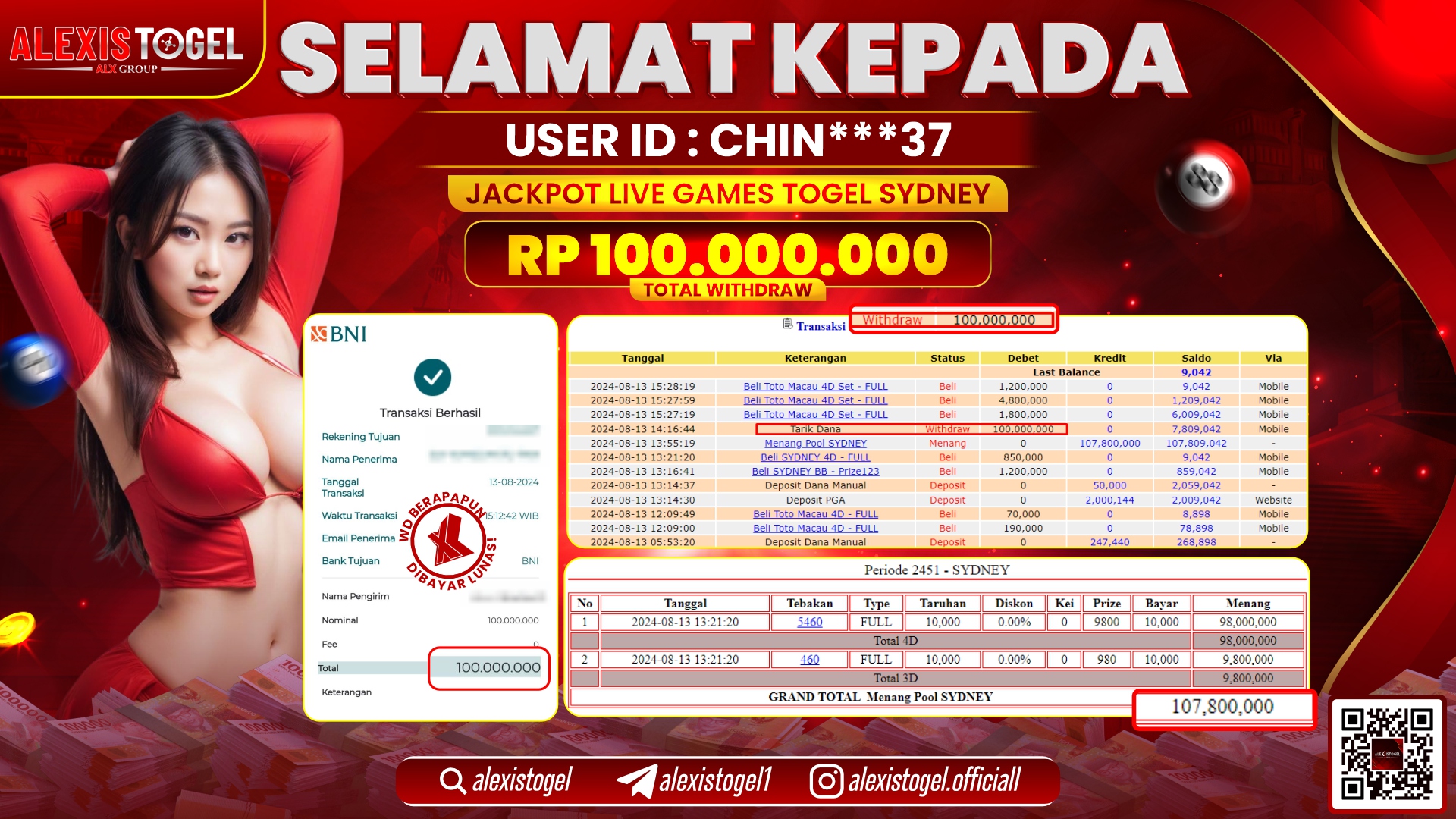 ALEXISTOGEL JACKPOT SYDNEY POOLS RP.100.000.000 LUNAS