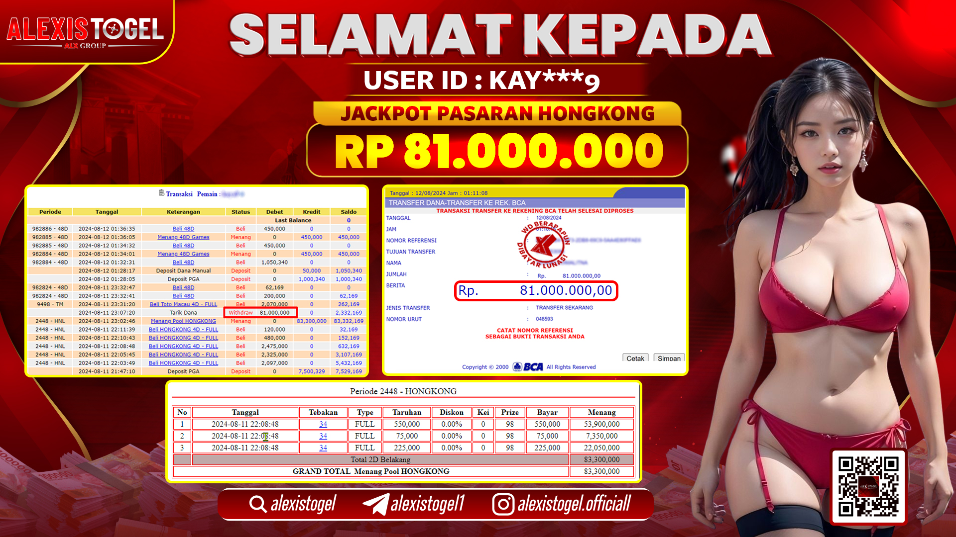 ALEXISTOGEL JACKPOT HONGKONG POOLS RP.81.000.000 LUNAS