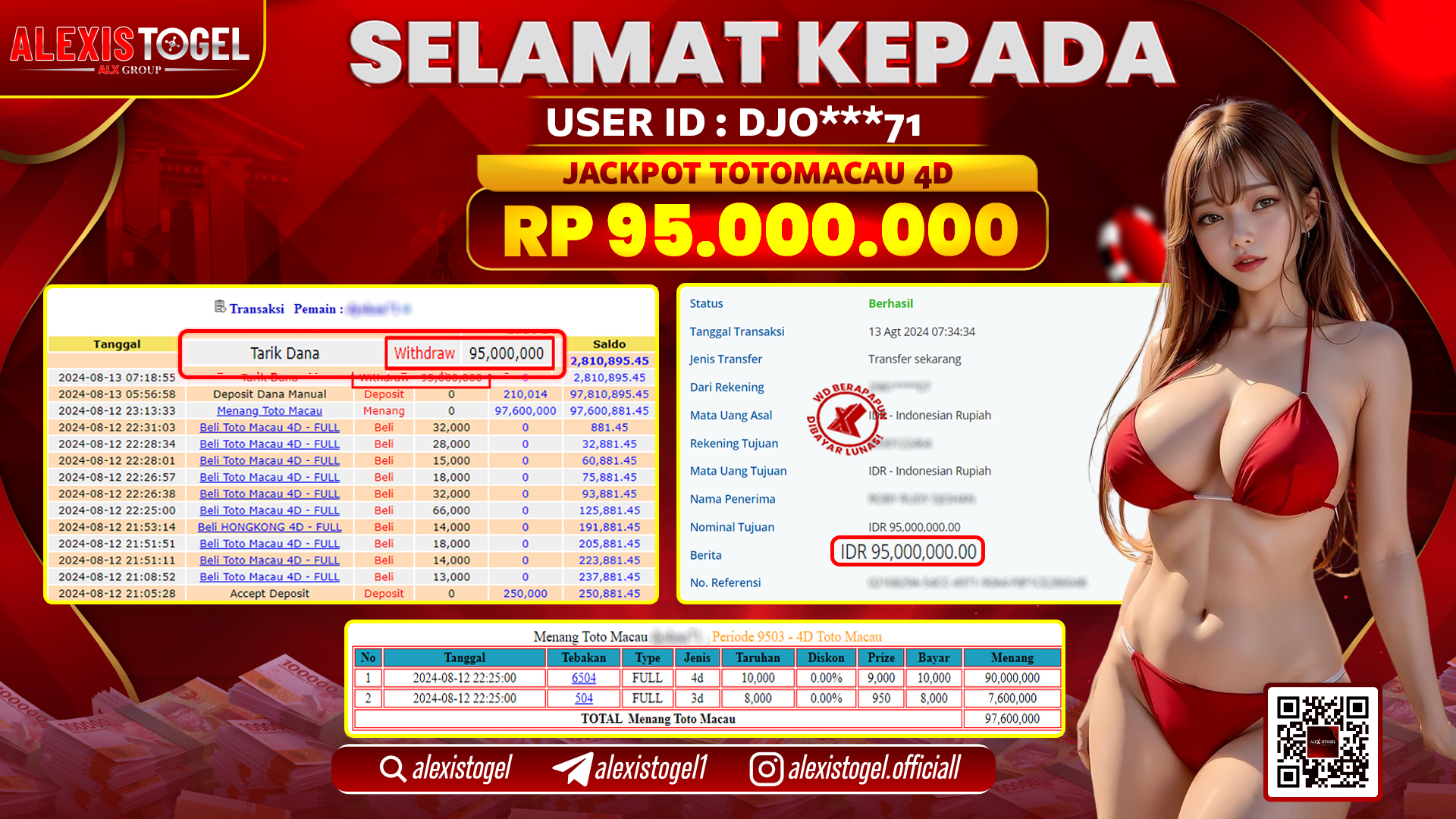 ALEXISTOGEL JACKPOT TOTOMACAU POOLS RP.95.000.000 LUNAS