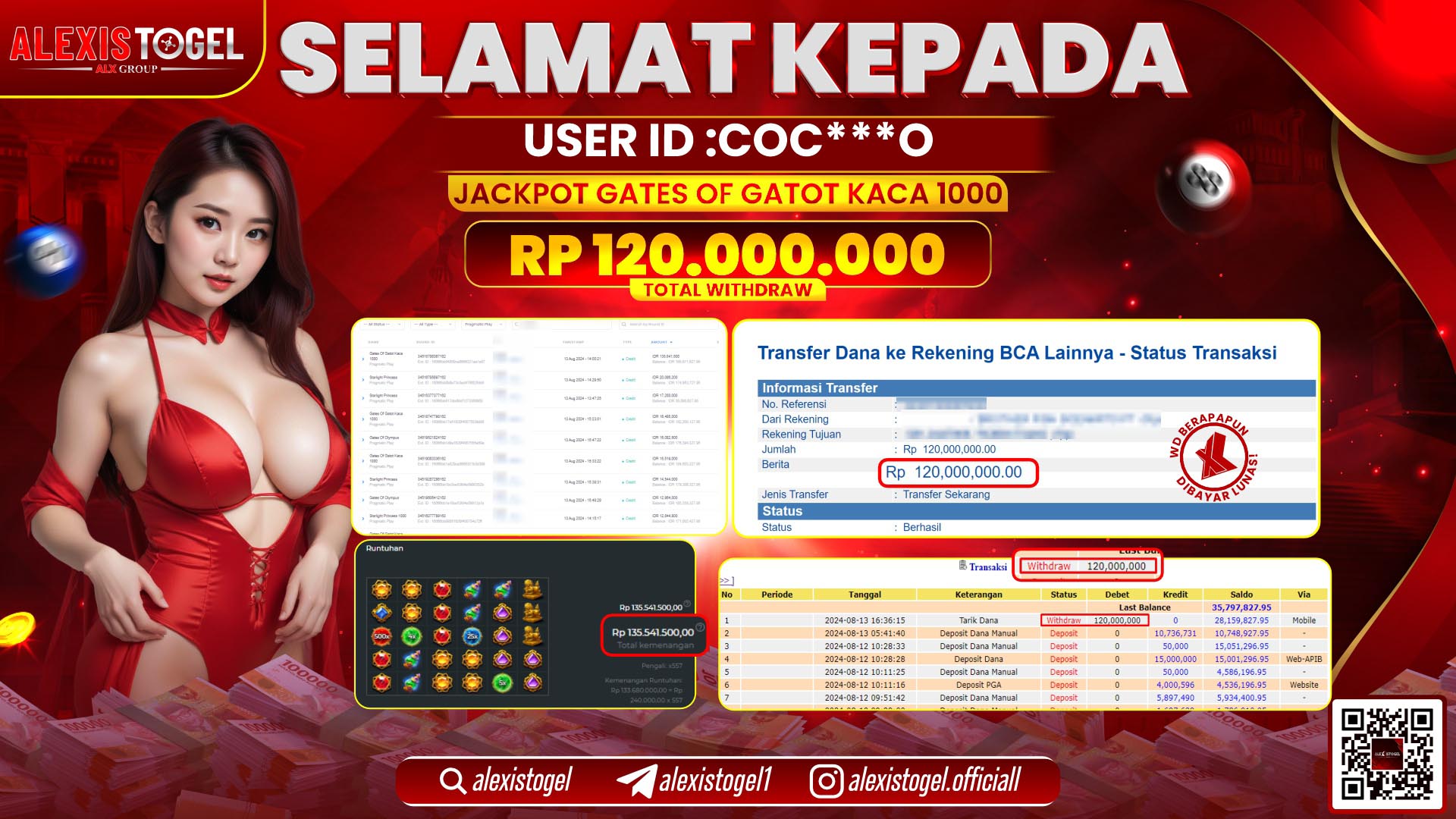 ALEXISTOGEL JACKPOT SLOT GAMES RP.120.000.000 LUNAS
