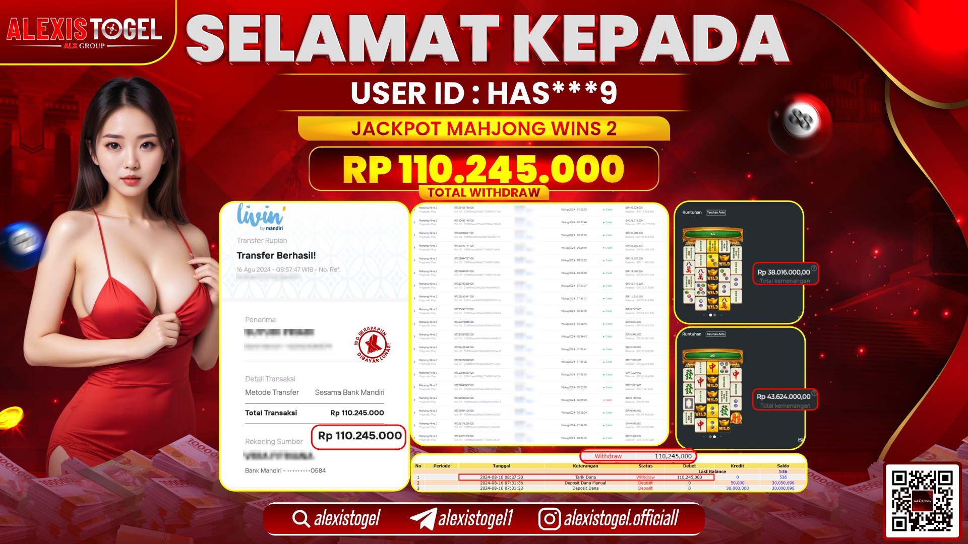 ALEXISTOGEL JACKPOT SLOT MAHJONG WINS 2 RP.110.245.000 LUNAS