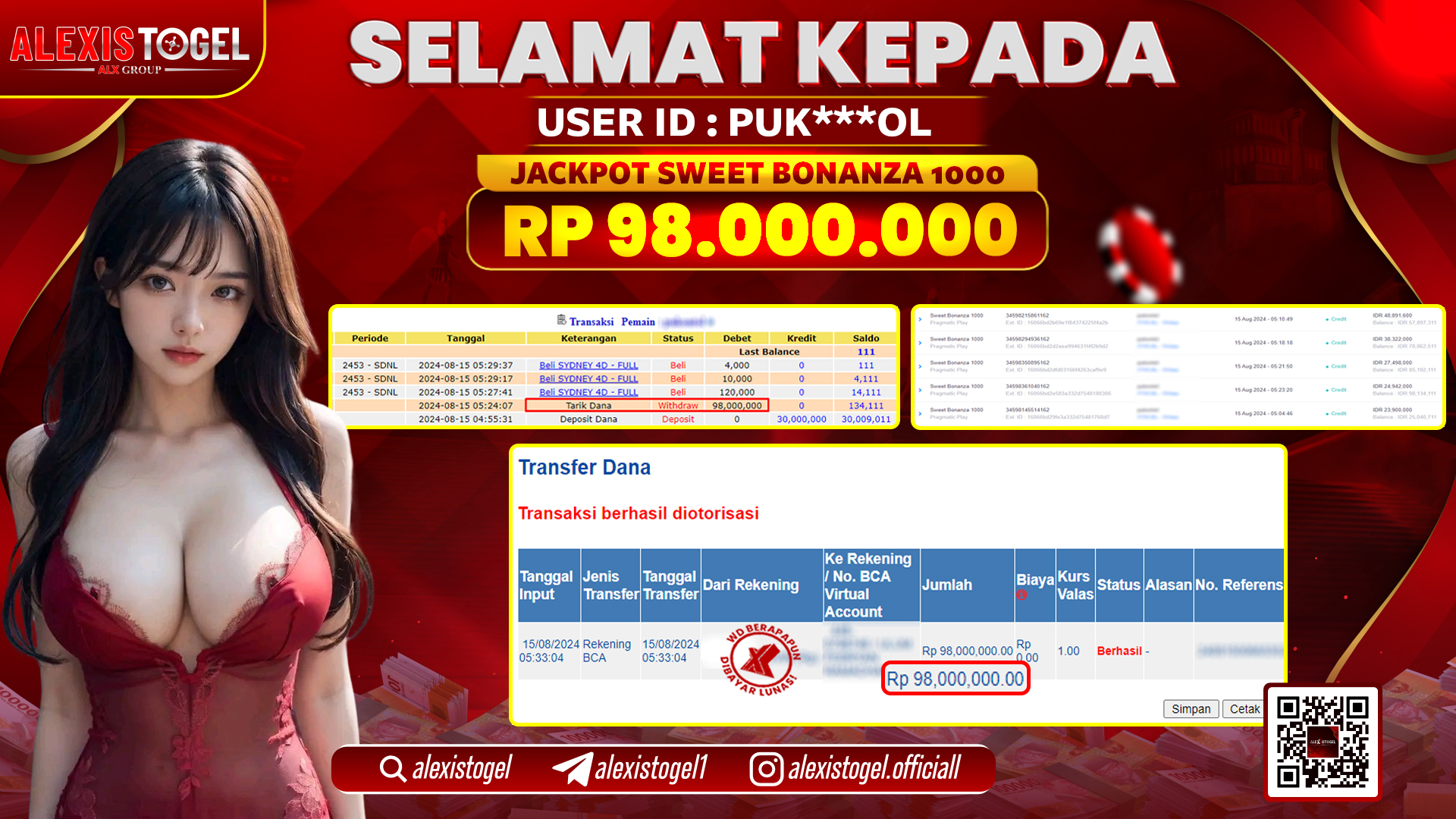 ALEXISTOGEL JACKPOT SLOT SWEET BONANZA RP.98.000.000 LUNAS