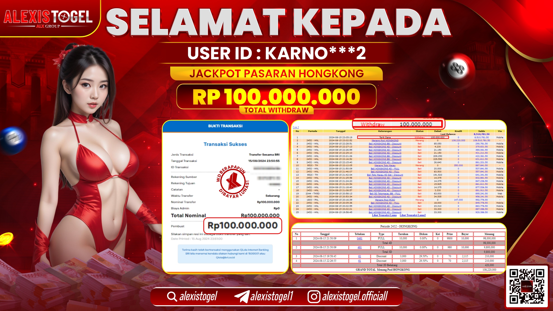 ALEXISTOGEL JACKPOT TOGEL HONGKONG POOLS RP.100.000.000 LUNAS