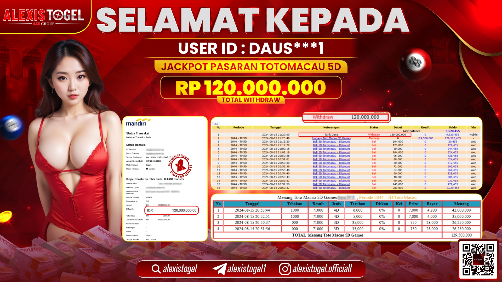 ALEXISTOGEL JACKPOT TOGEL TOTOMACAU 5D RP.120.000.000 LUNAS