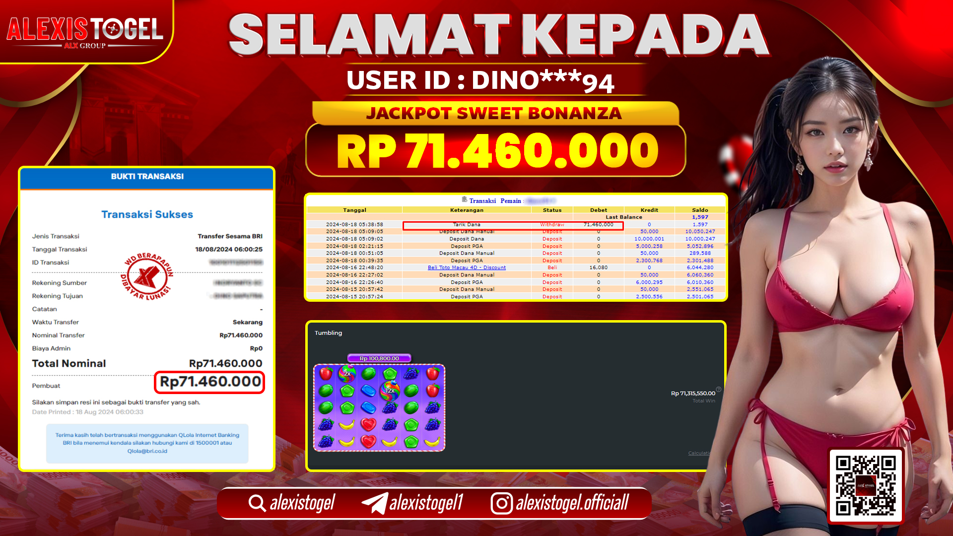 ALEXISTOGEL JACKPOT SLOT SWEET BONANZA RP.71.460.000 LUNAS