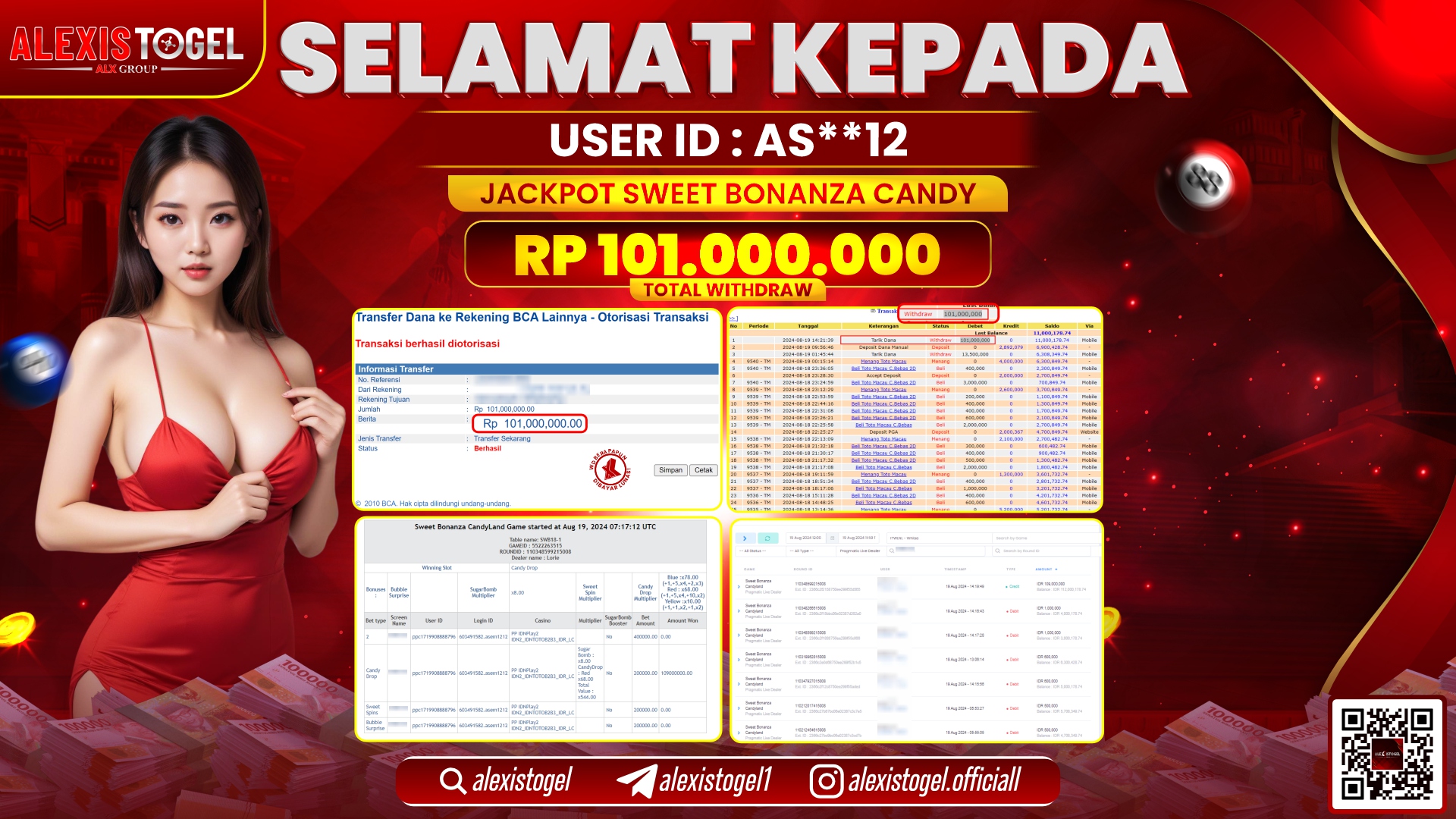 ALEXISTOGEL JACKPOT SLOT SWEET BONANZA RP.101.000.000 LUNAS